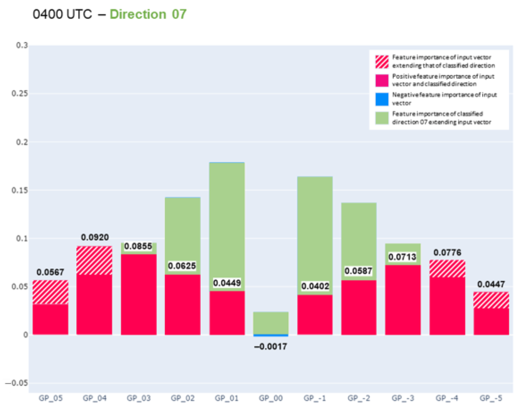 Engproc 39 00041 g005 Engproc 39 00041 g005