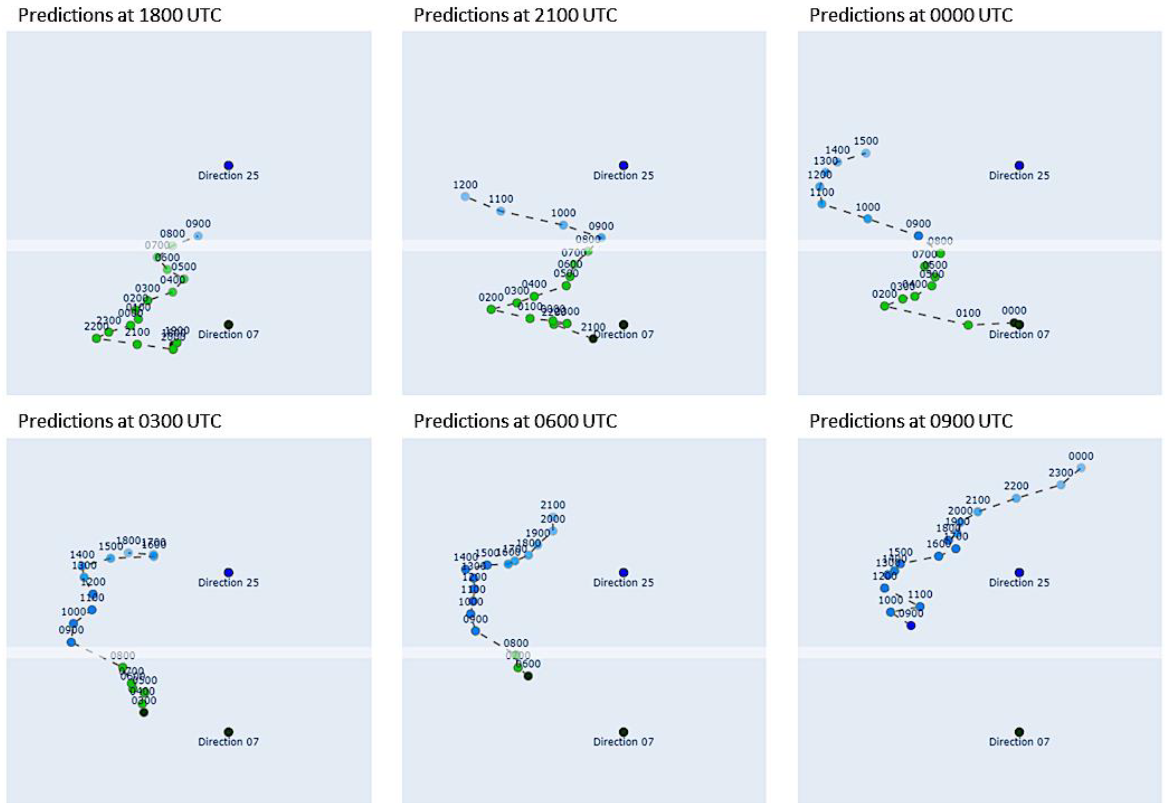 Engproc 39 00041 g008 Engproc 39 00041 g008