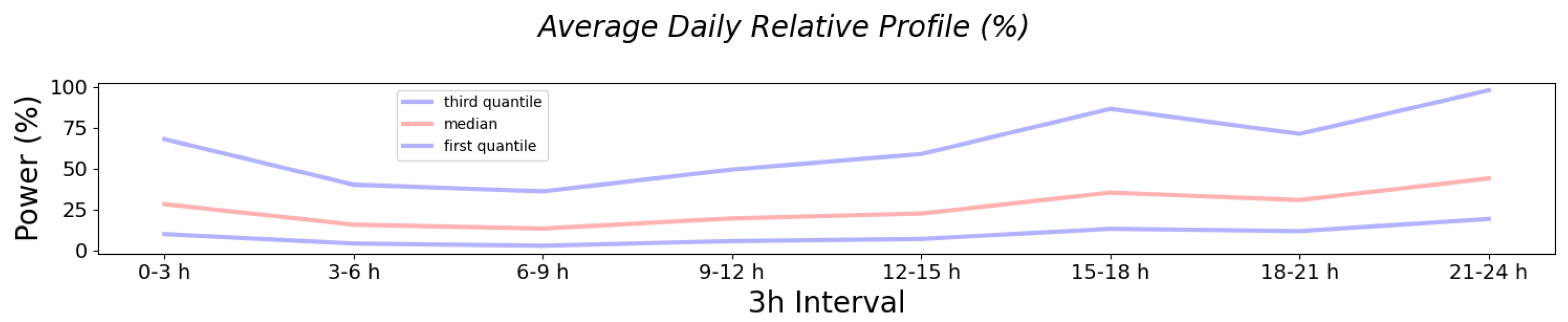 Engproc 39 00043 g004