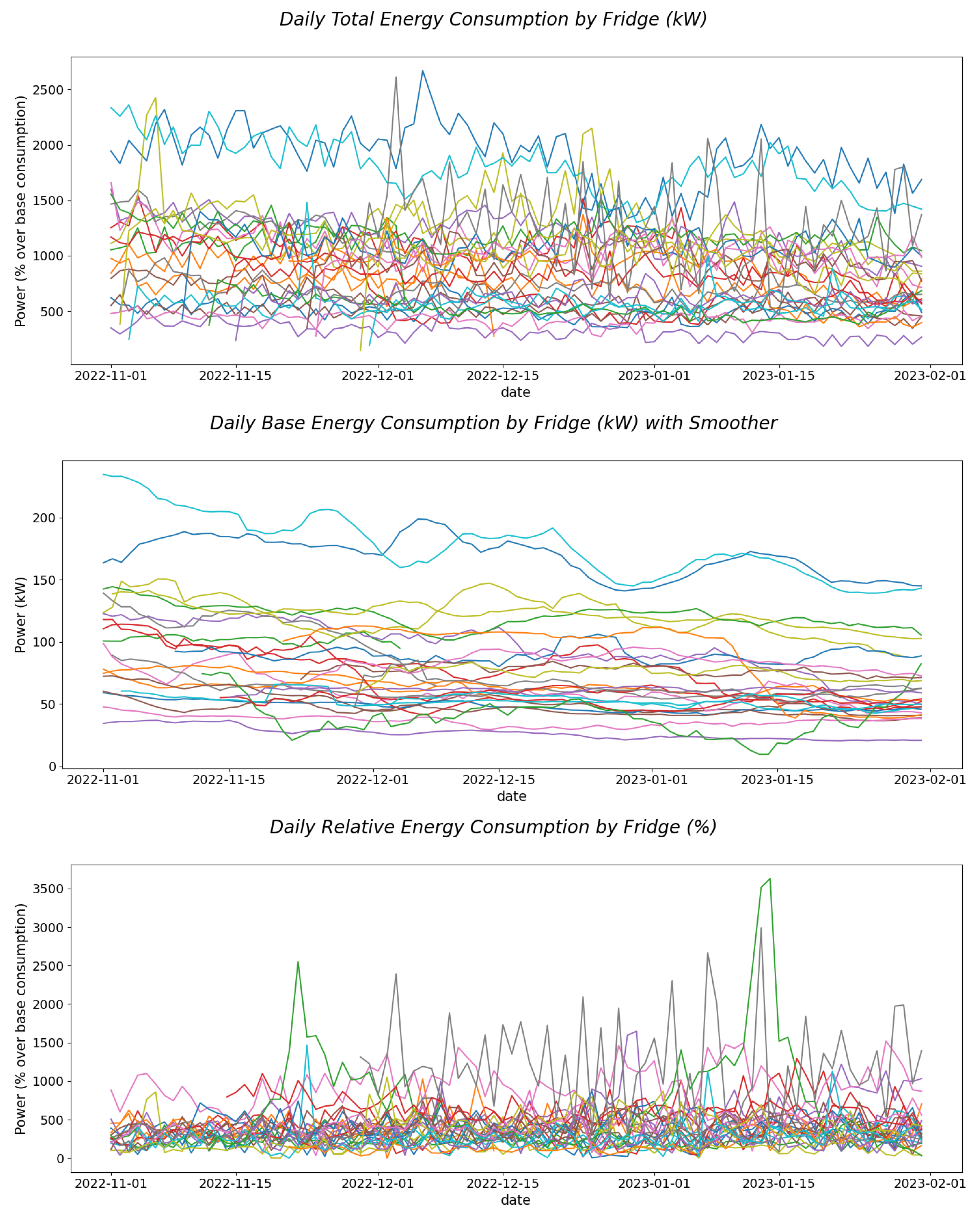 Engproc 39 00043 g005
