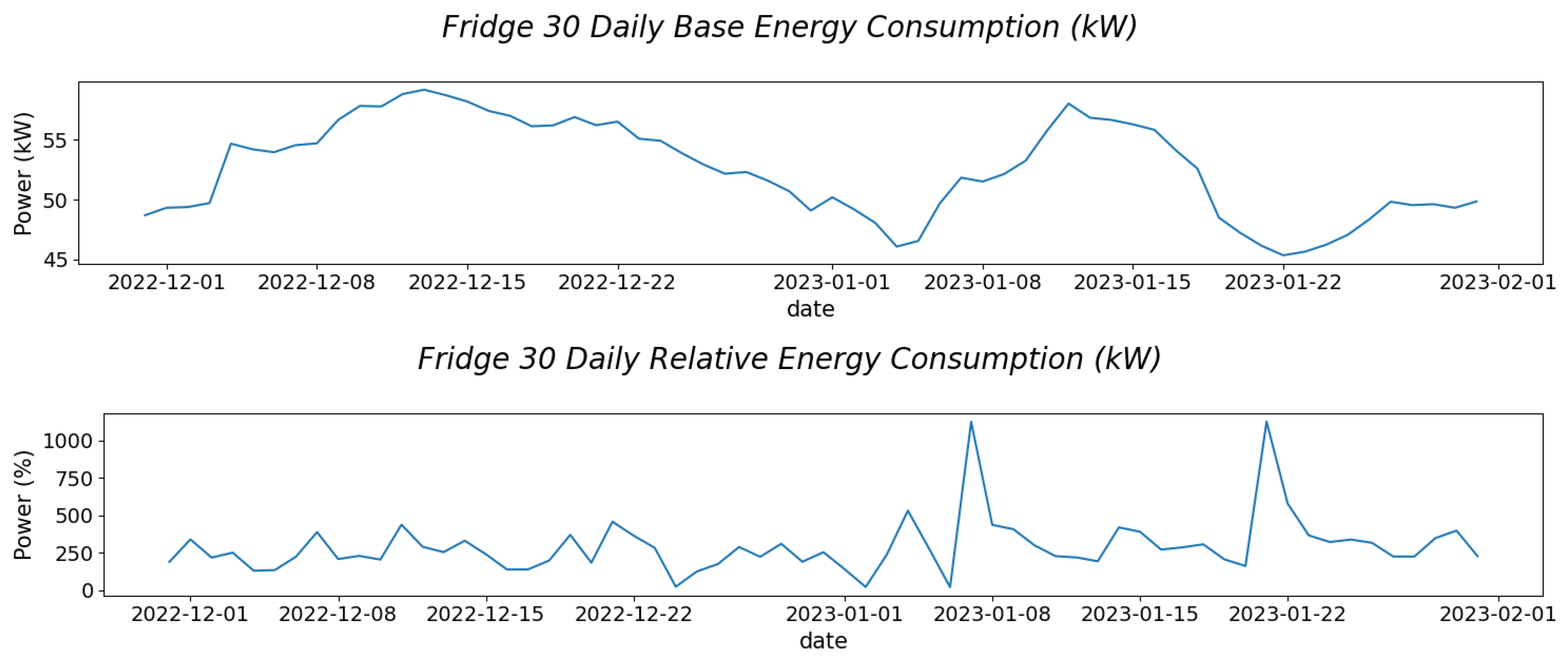 Engproc 39 00043 g008