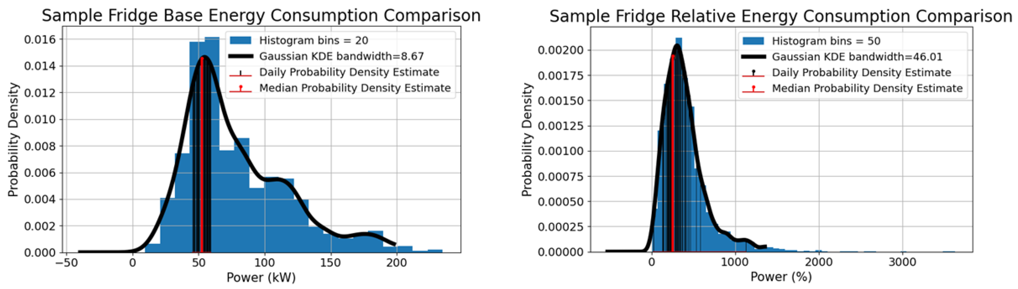 Engproc 39 00043 g009