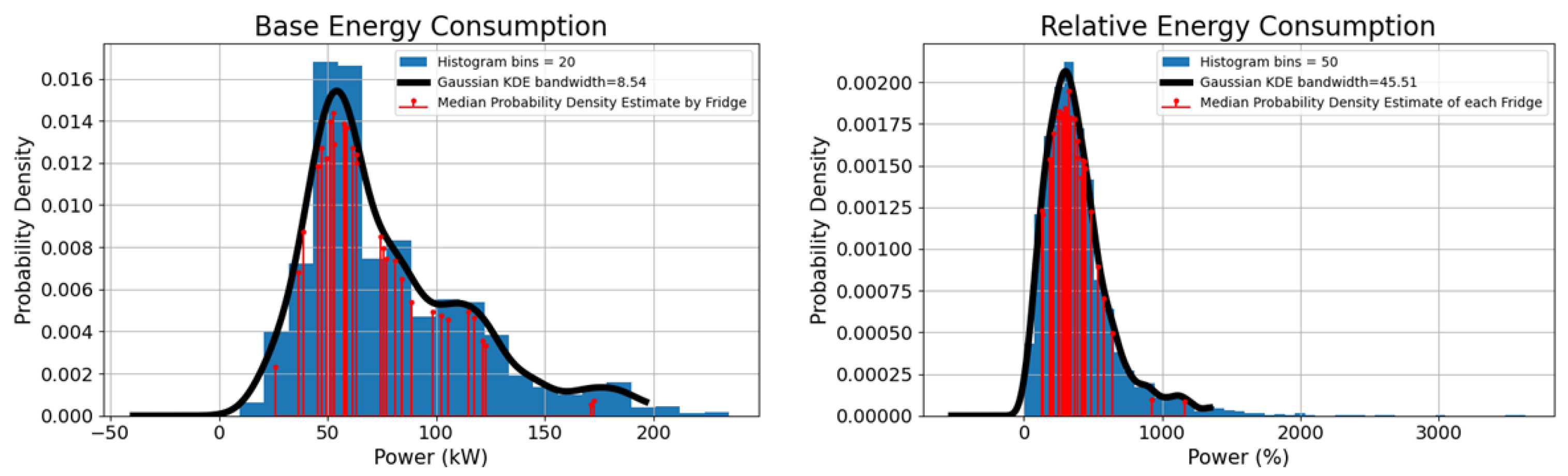 Engproc 39 00043 g011