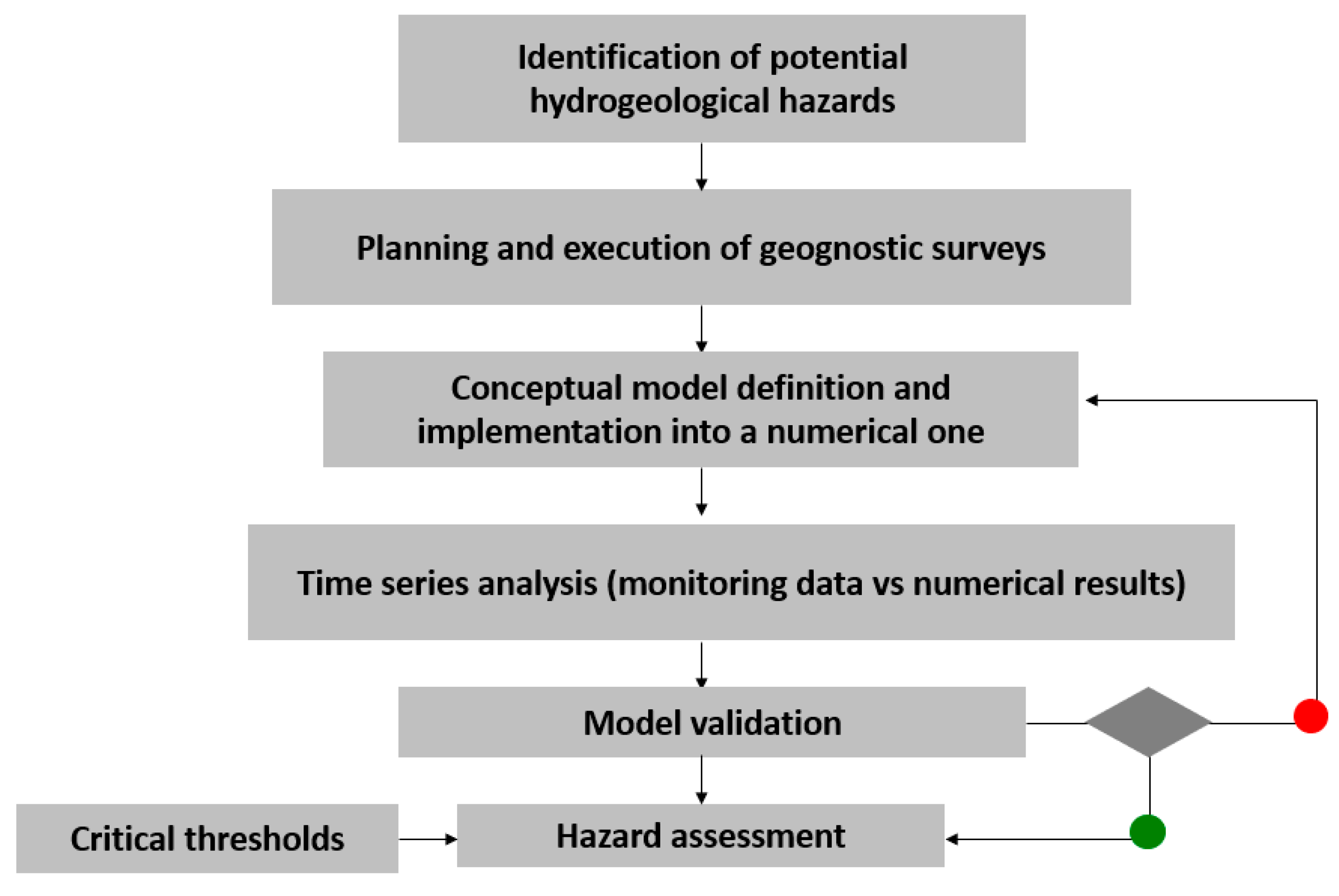Engproc 39 00044 g001