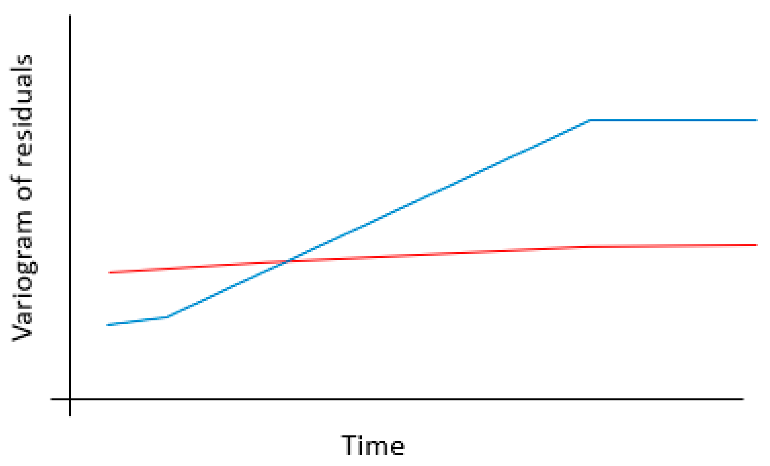Engproc 39 00044 g002