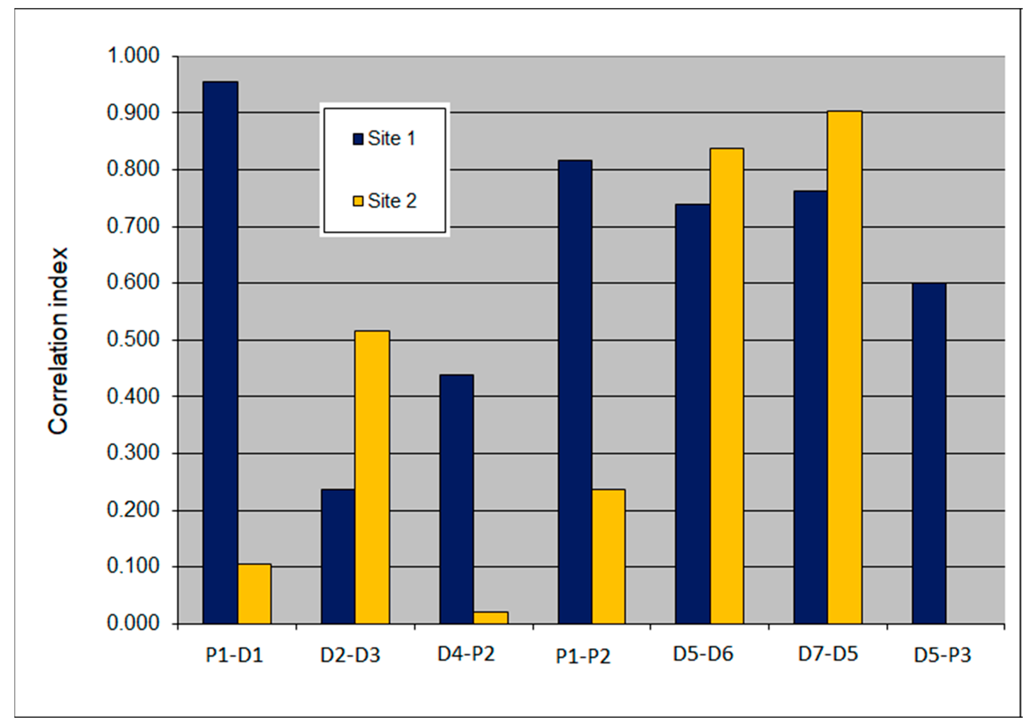 Engproc 39 00044 g004
