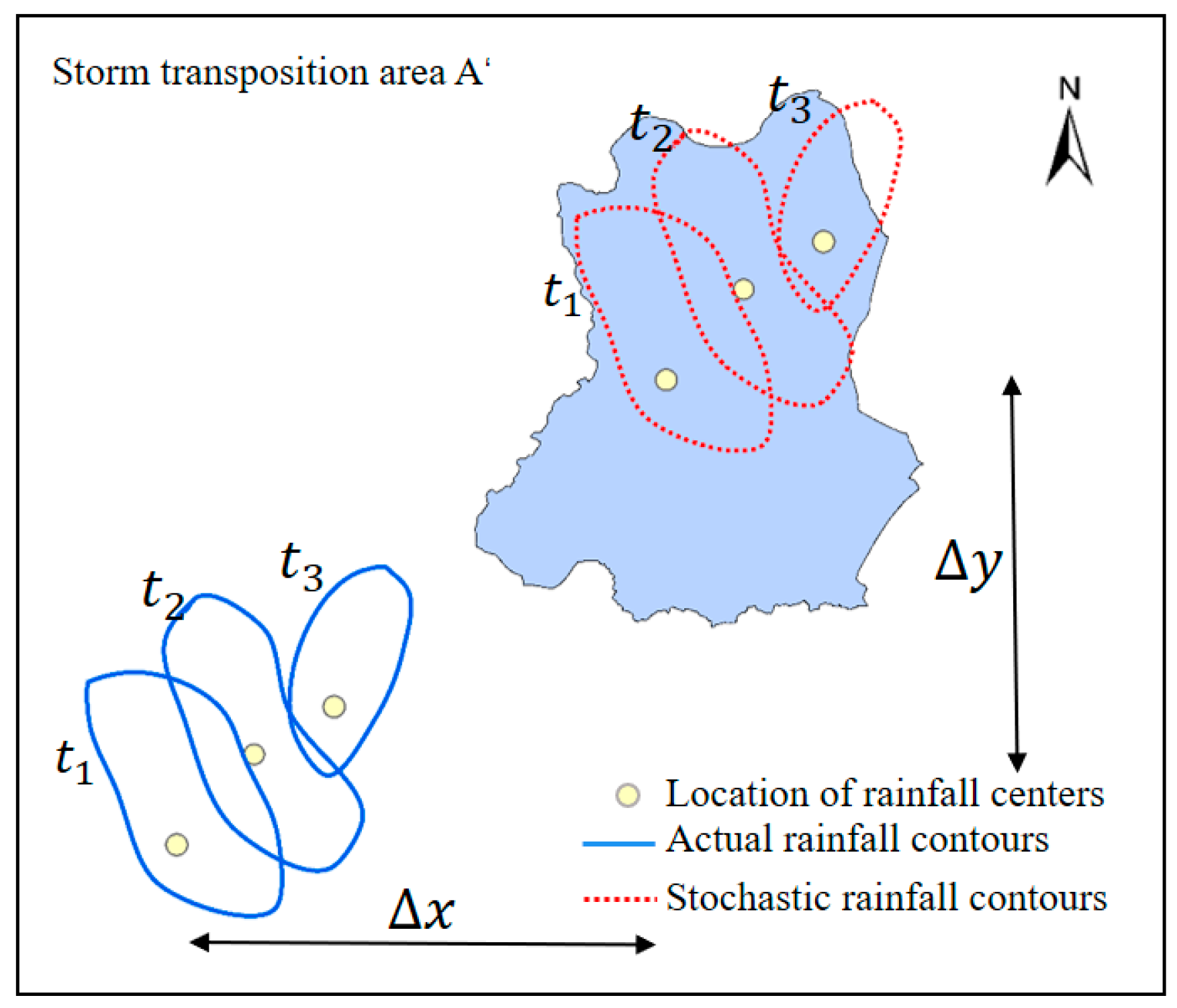 Engproc 39 00045 g002