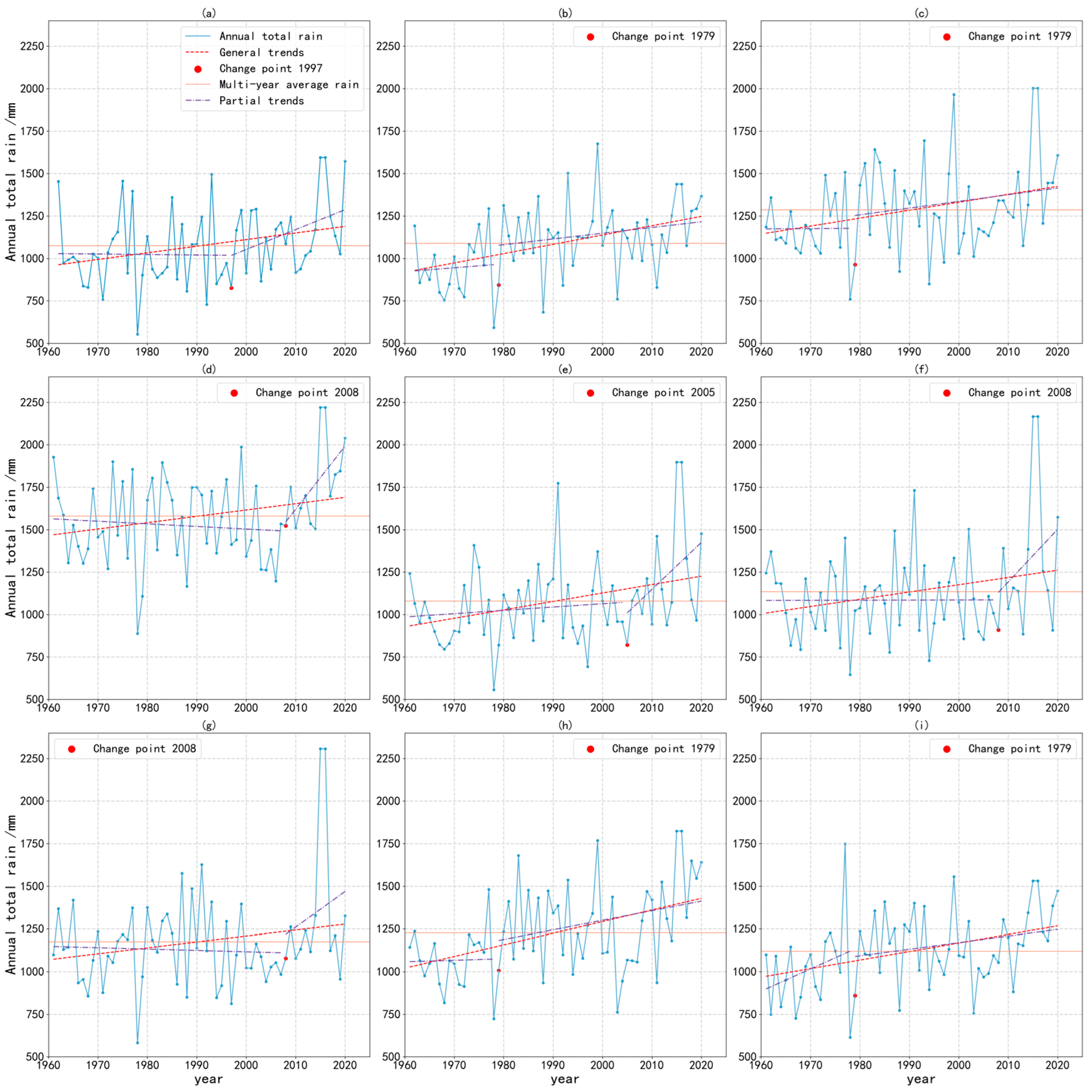 Engproc 39 00045 g003