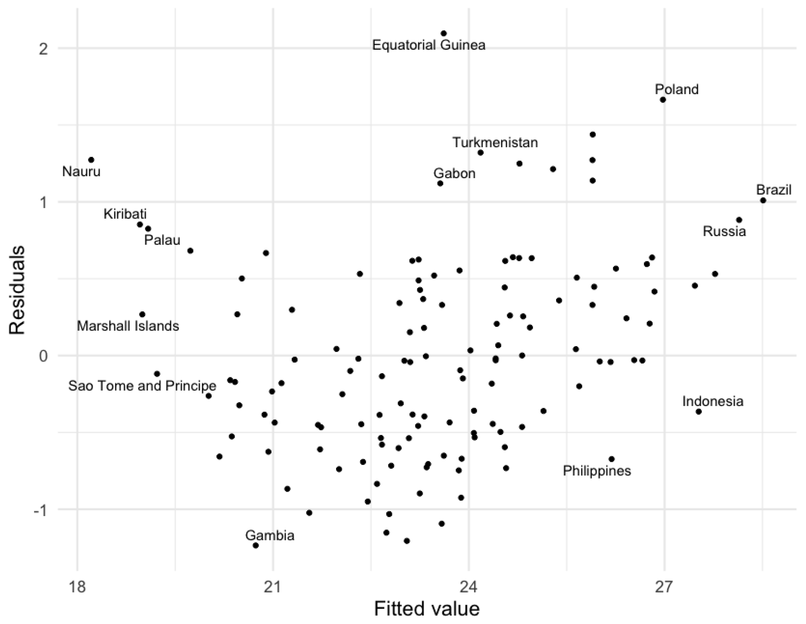 Engproc 39 00049 g002