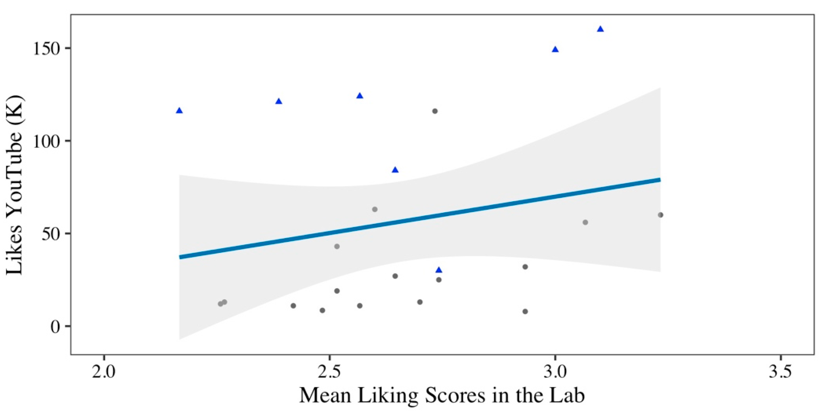 Engproc 39 00050 g001