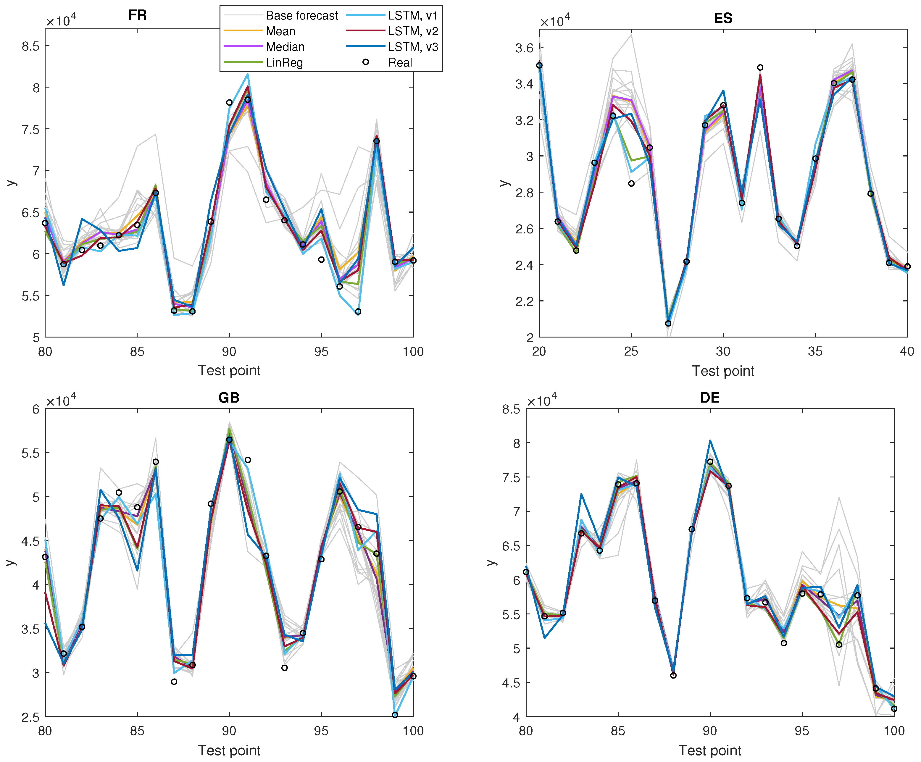 Engproc 39 00053 g004 550