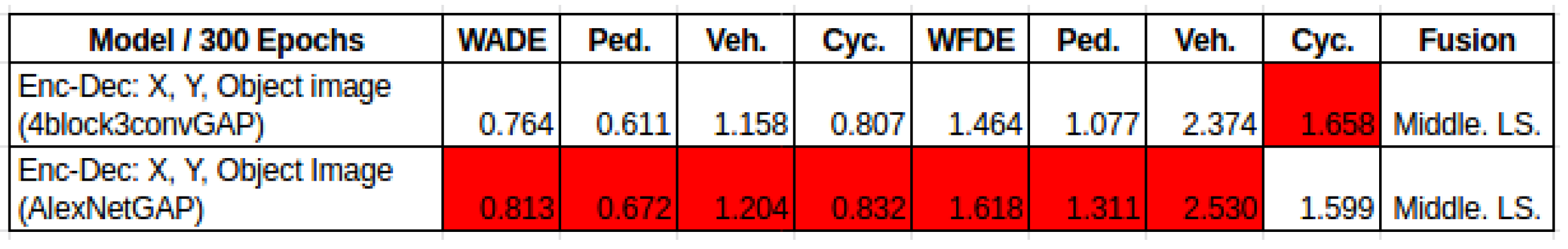 Engproc 39 00054 g010