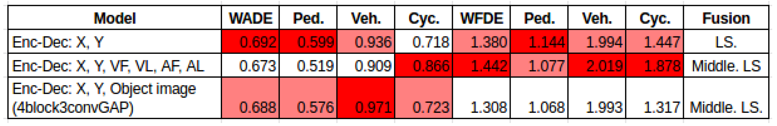 Engproc 39 00054 g018