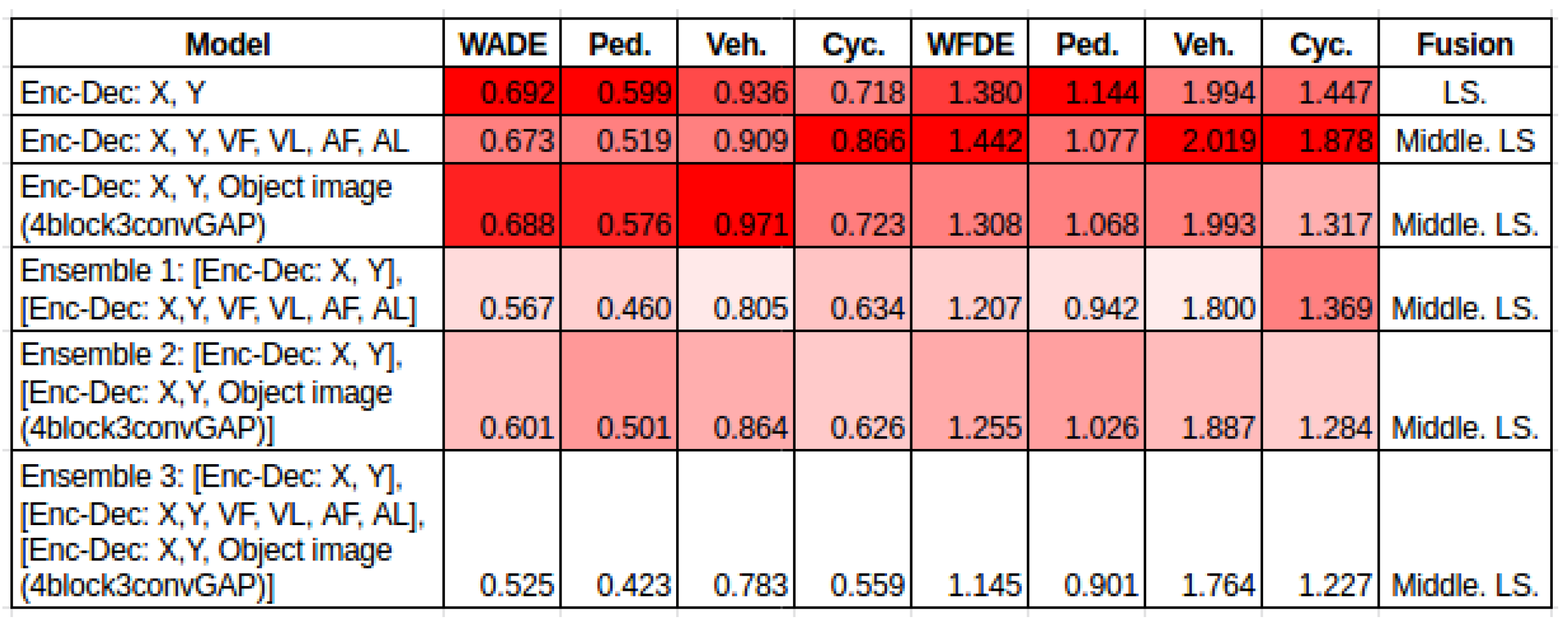 Engproc 39 00054 g020