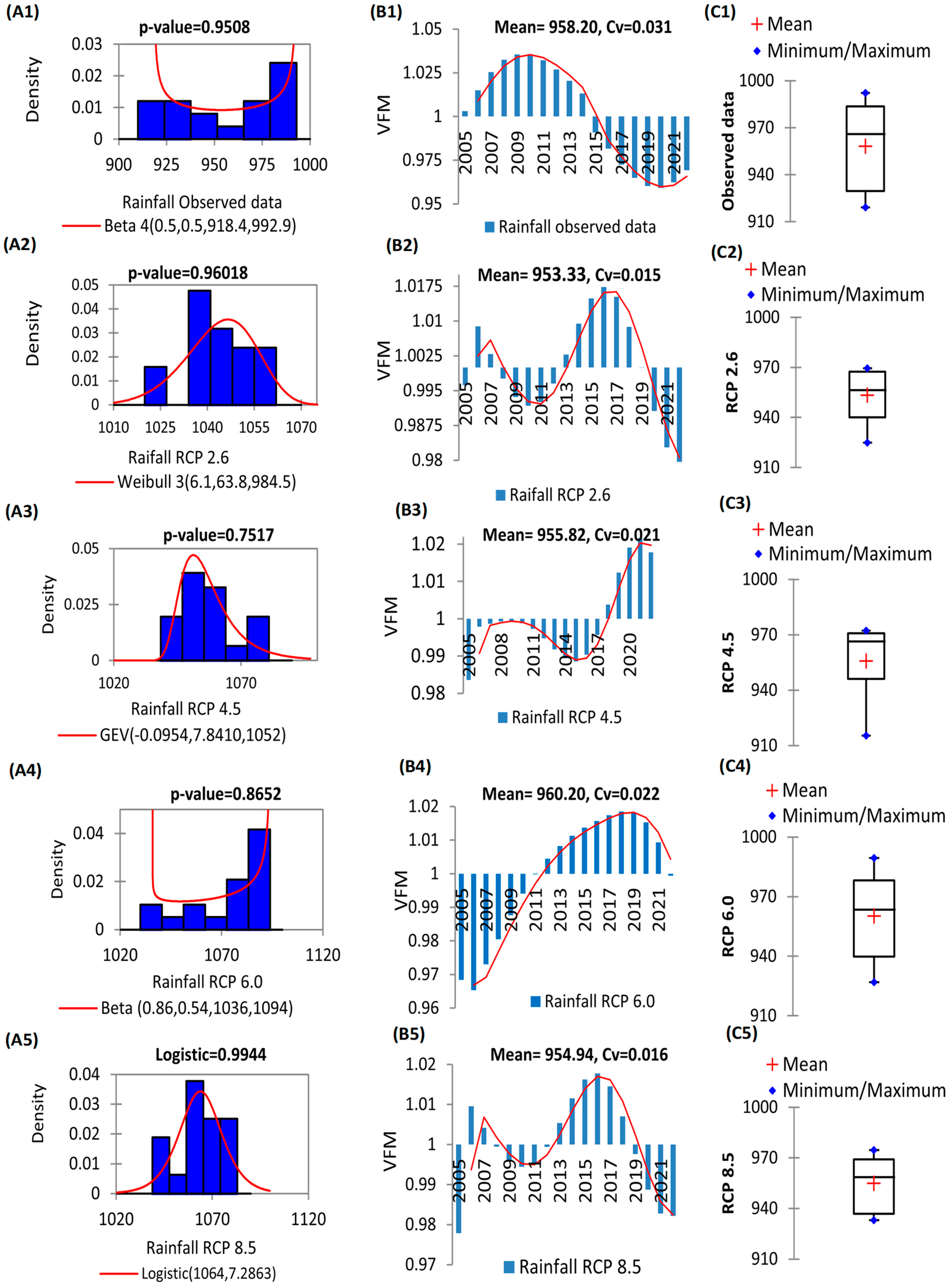 Engproc 39 00055 g002
