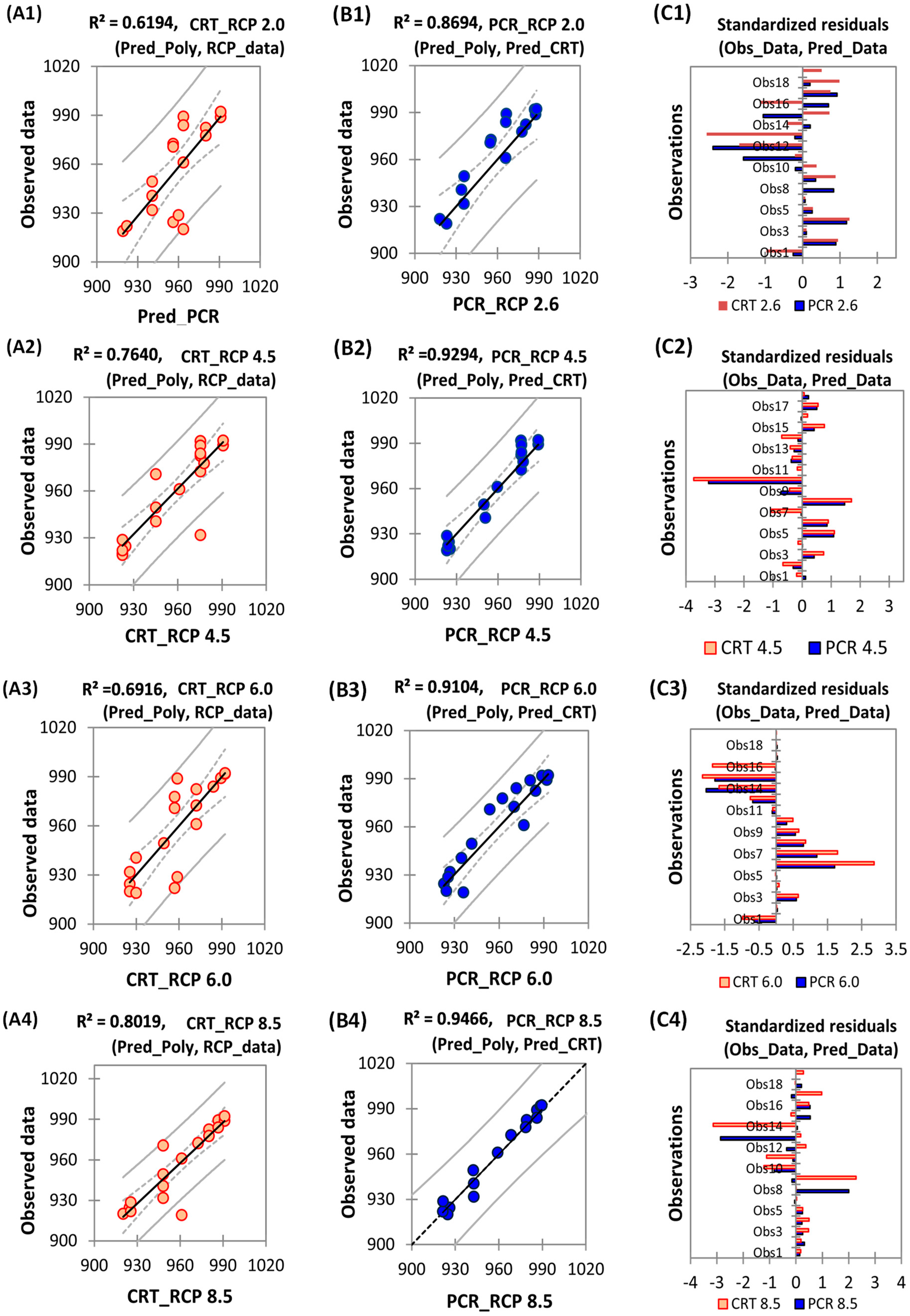 Engproc 39 00055 g005