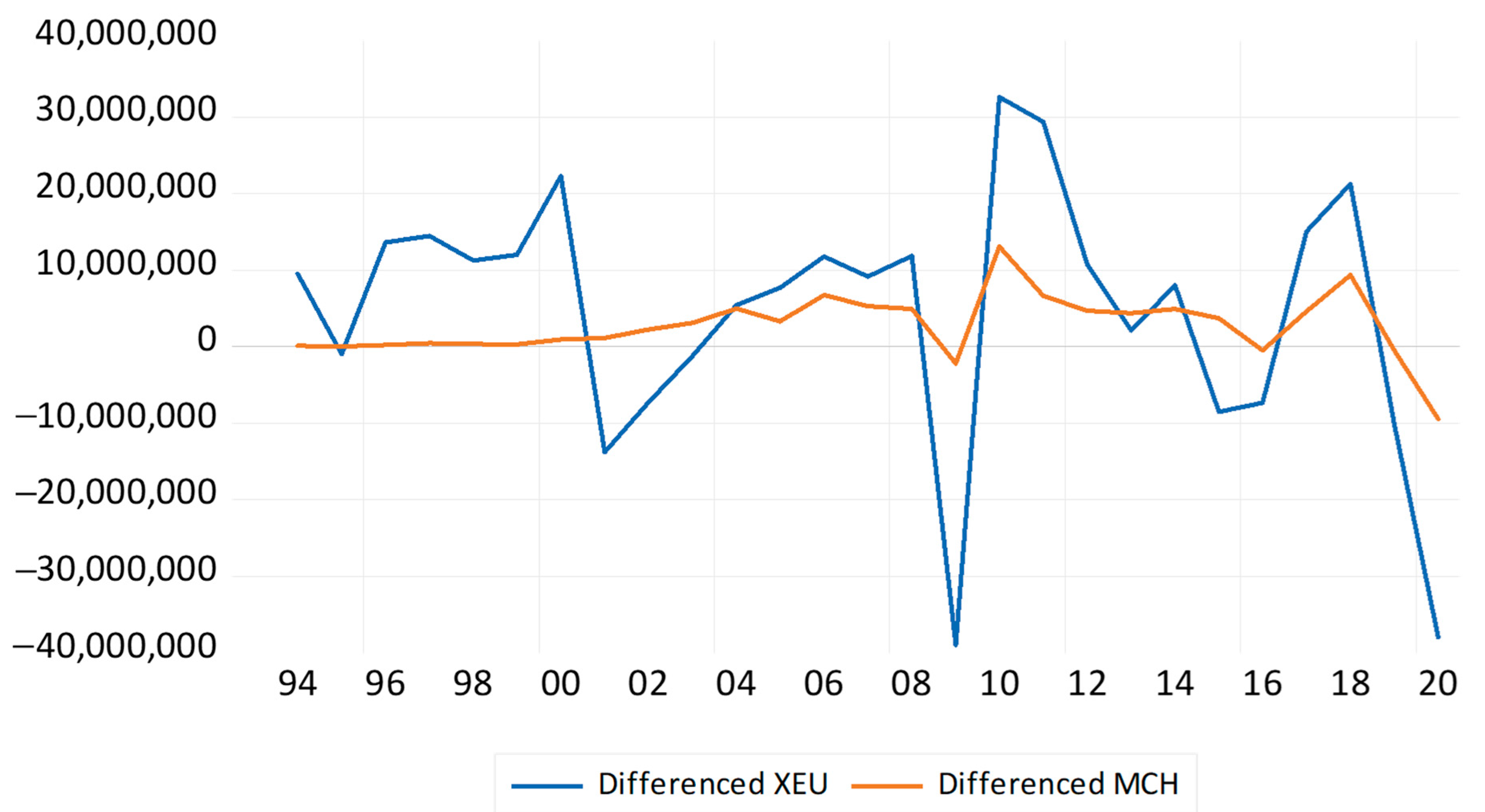 Engproc 39 00056 g002