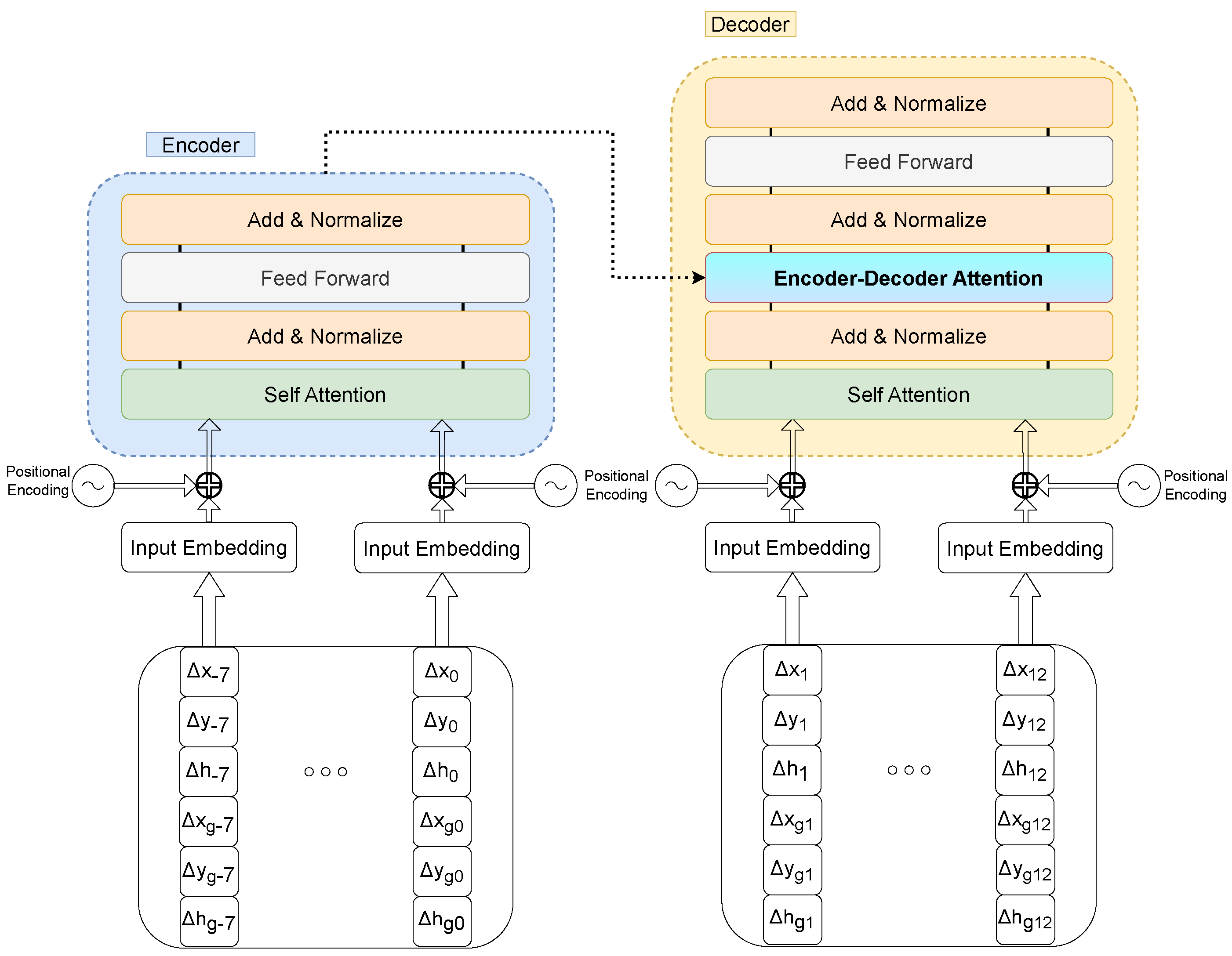 Engproc 39 00057 g002 550
