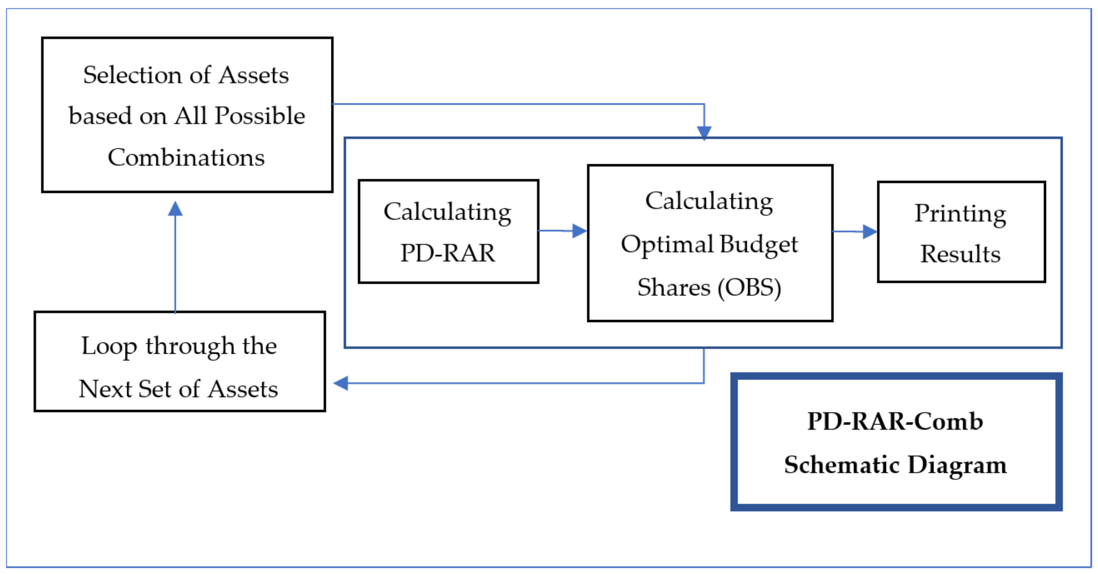 Engproc 39 00059 g0a2 550