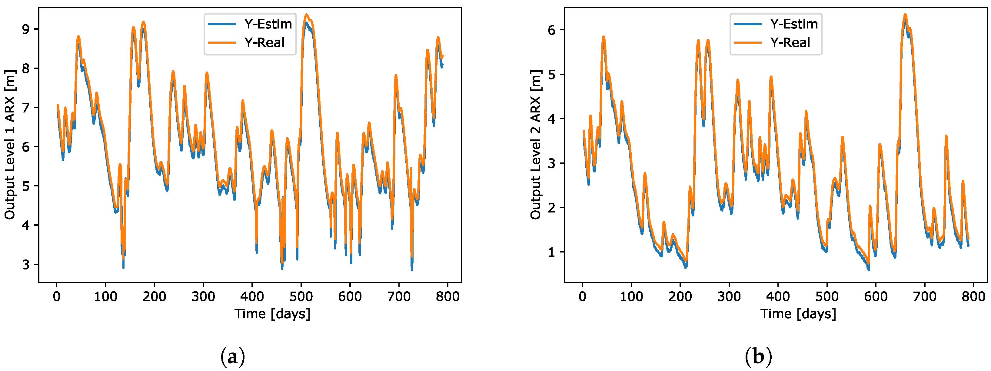 Engproc 39 00060 g003