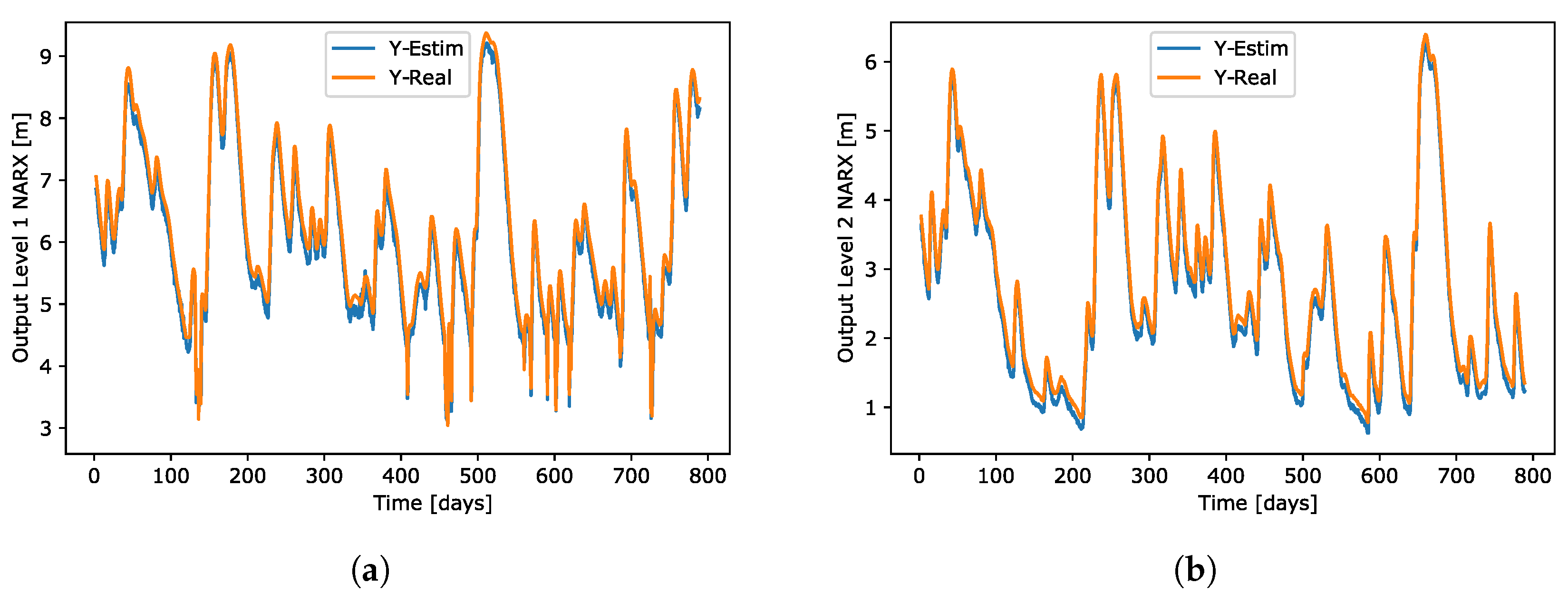Engproc 39 00060 g004