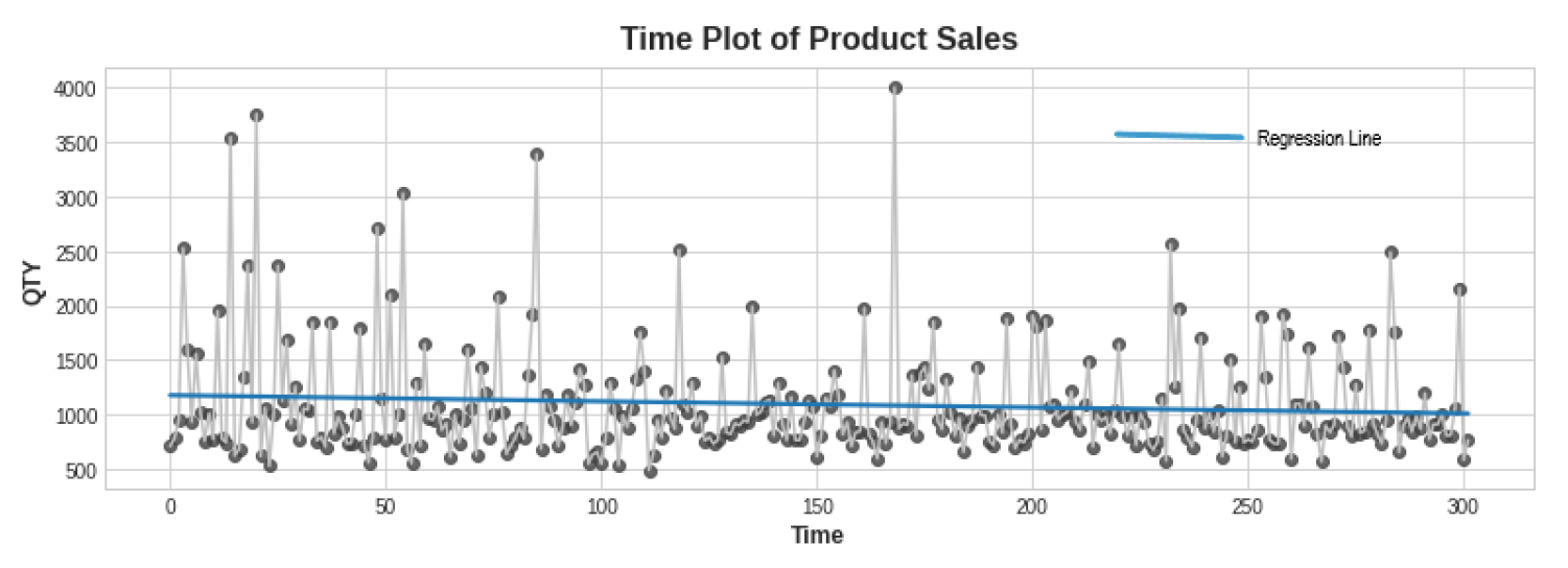 Engproc 39 00063 g002 550