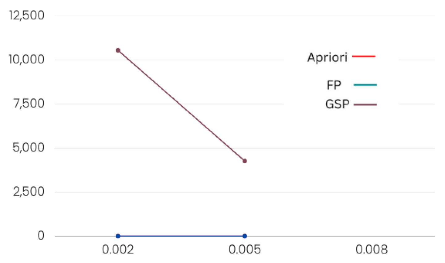 Engproc 39 00063 g008 550