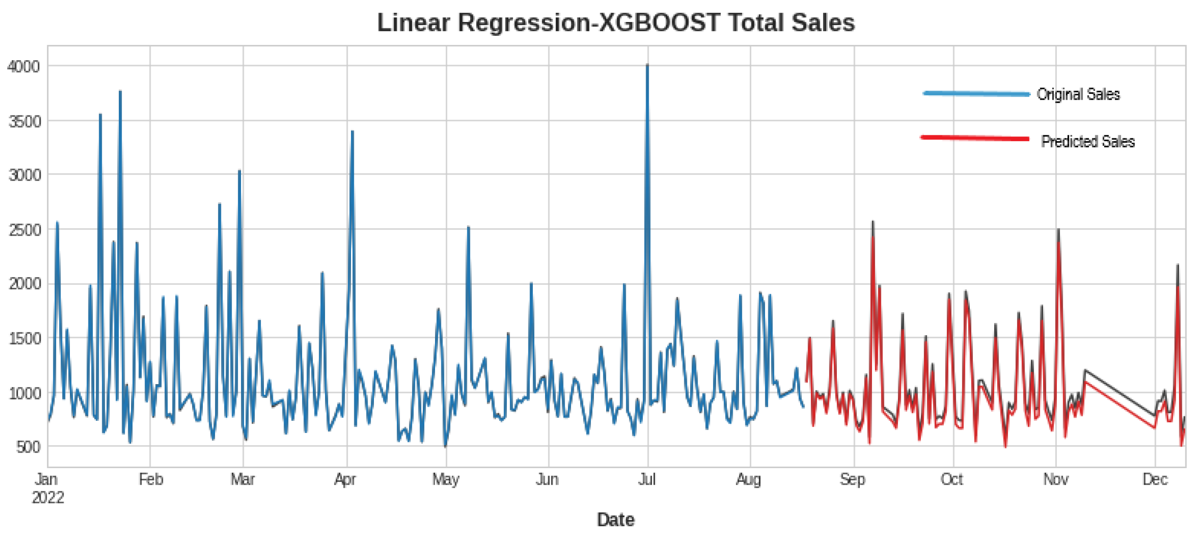 Engproc 39 00063 g009 550