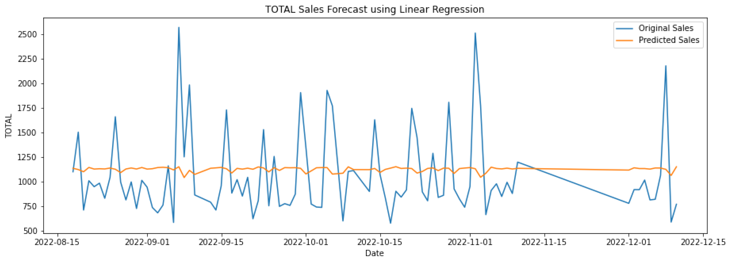 Engproc 39 00063 g011 550