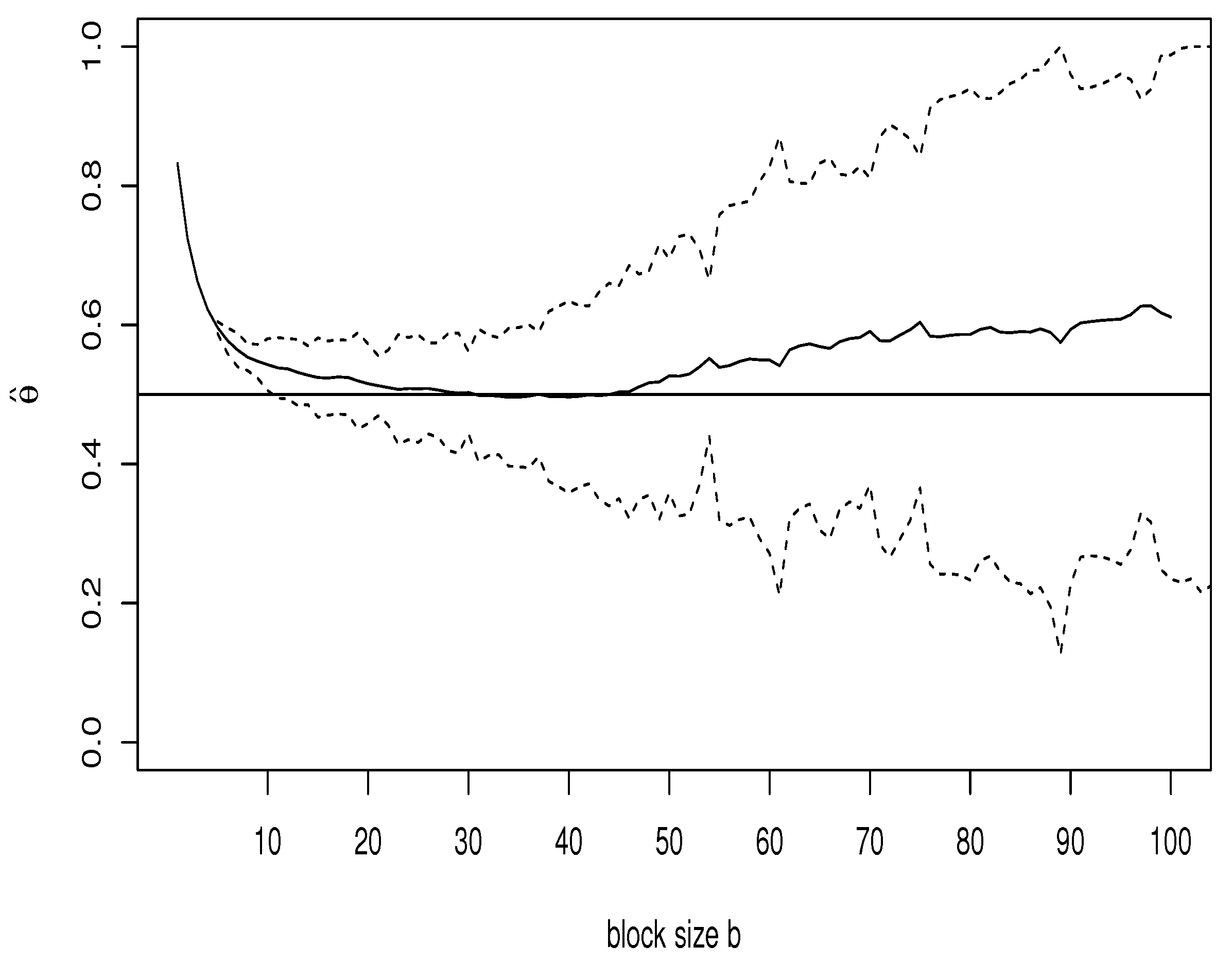 Engproc 39 00064 g002