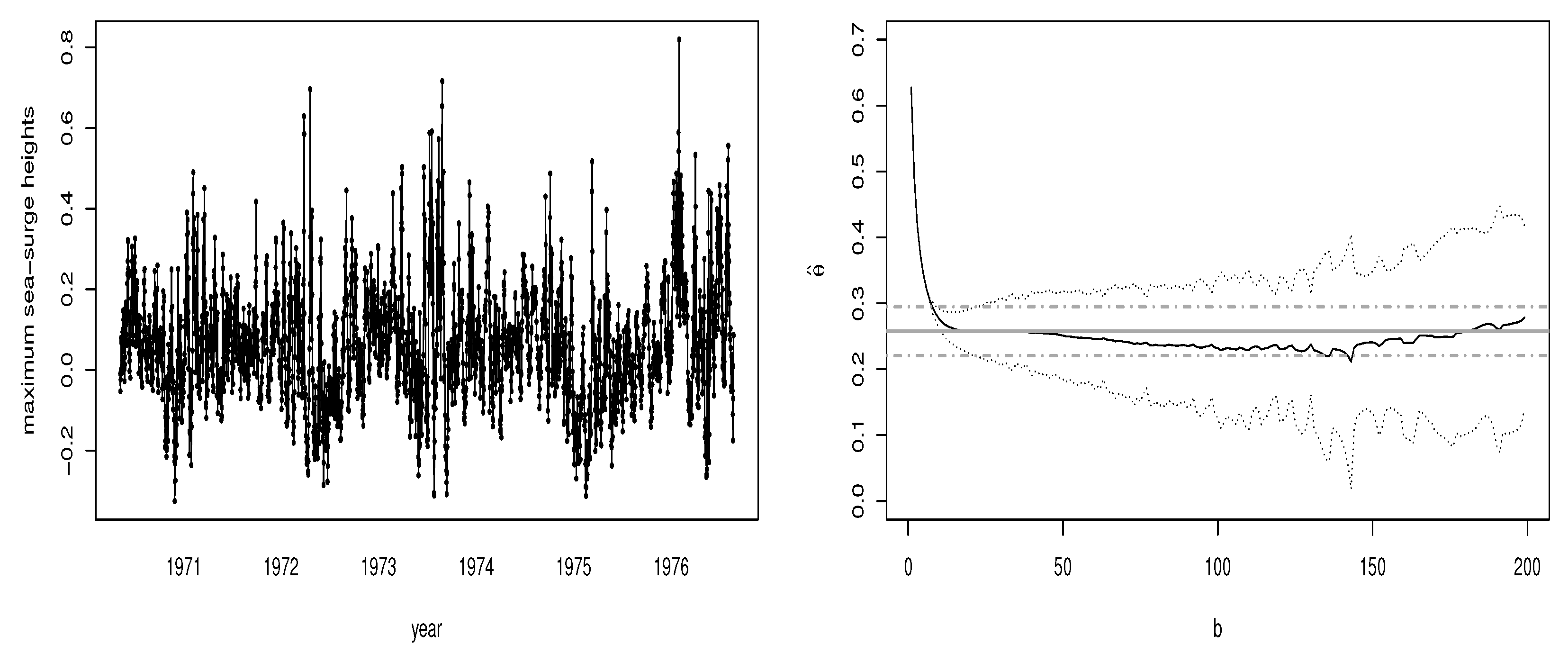 Engproc 39 00064 g004