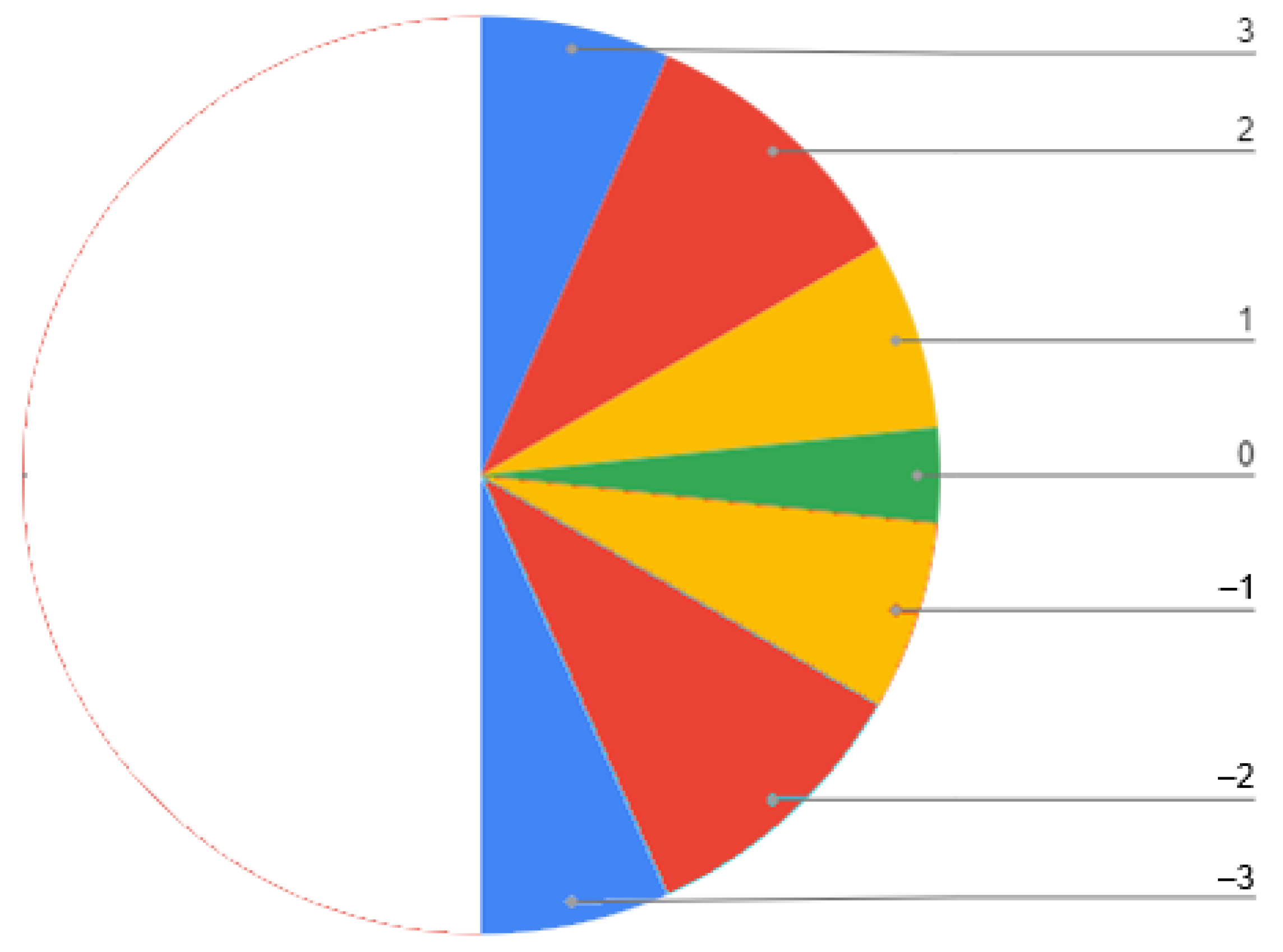 Engproc 39 00067 g002