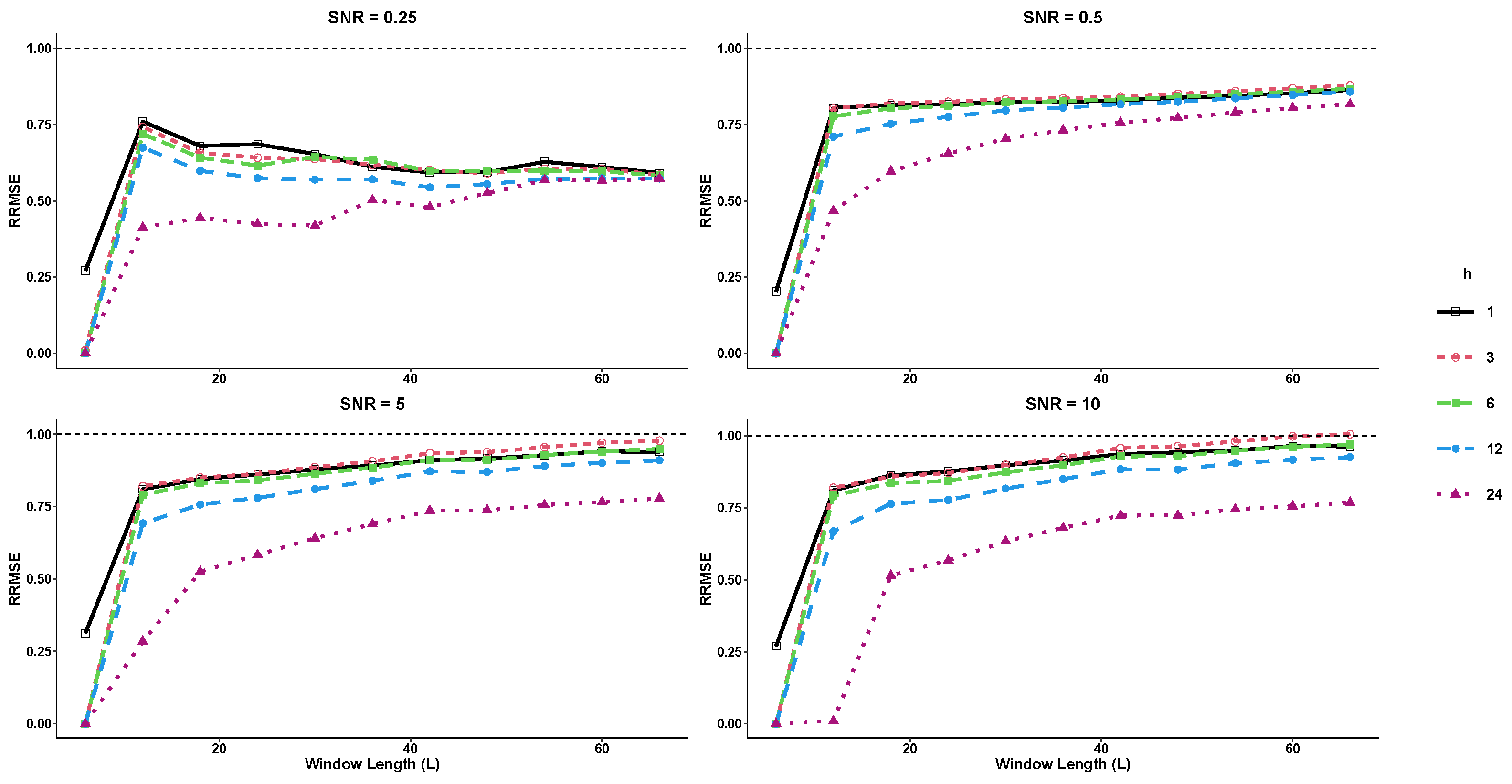 Engproc 39 00068 g001 Engproc 39 00068 g001