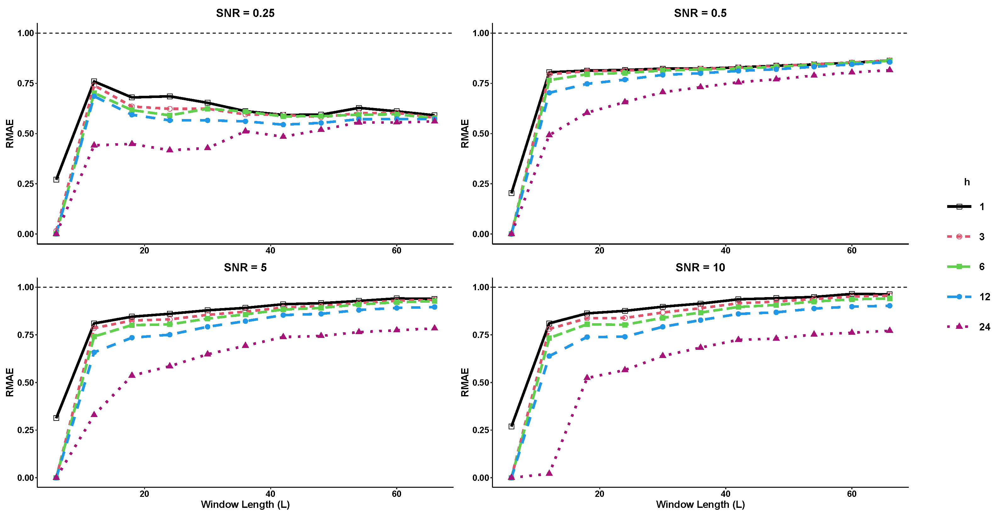 Engproc 39 00068 g002 Engproc 39 00068 g002