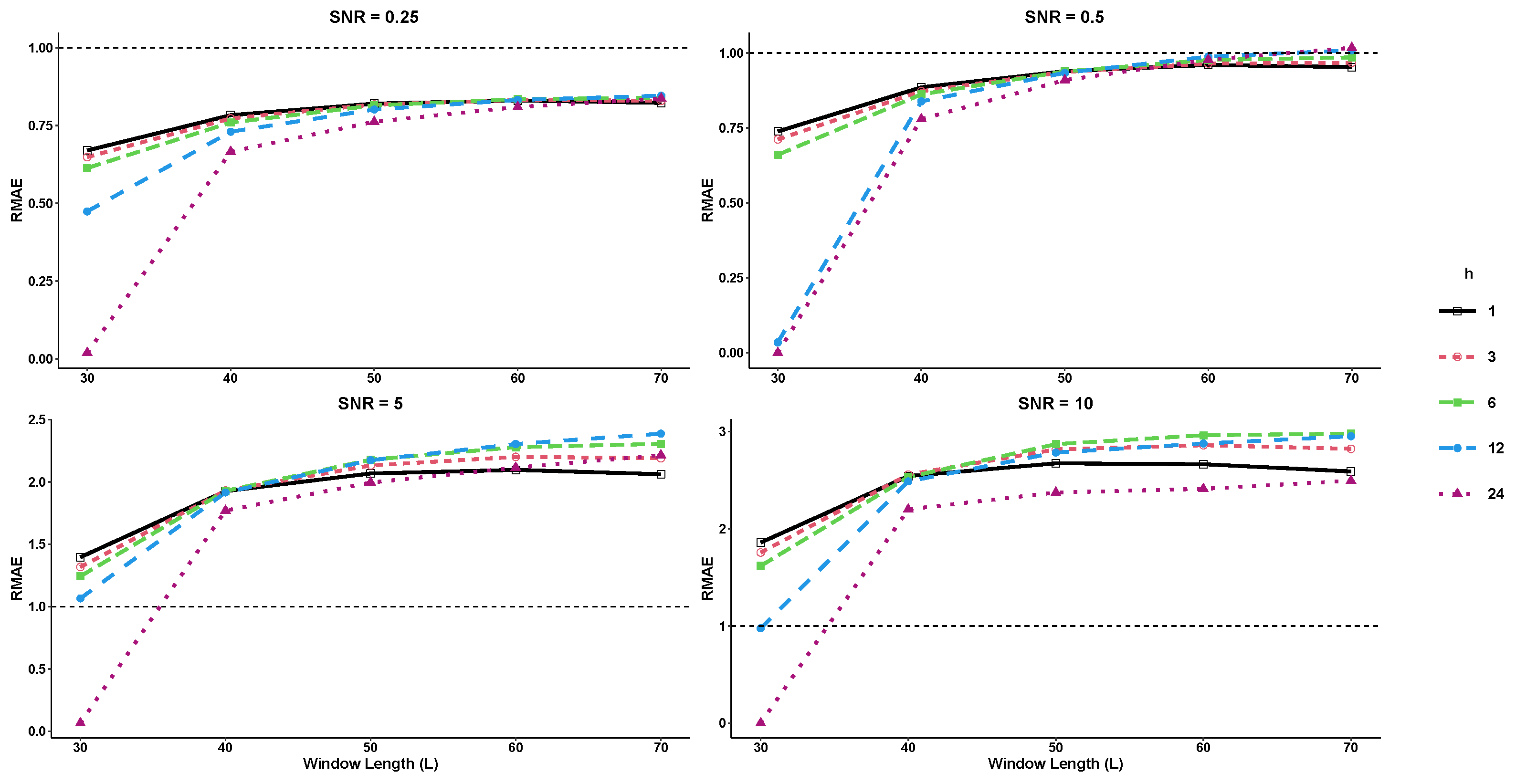 Engproc 39 00068 g004 Engproc 39 00068 g004