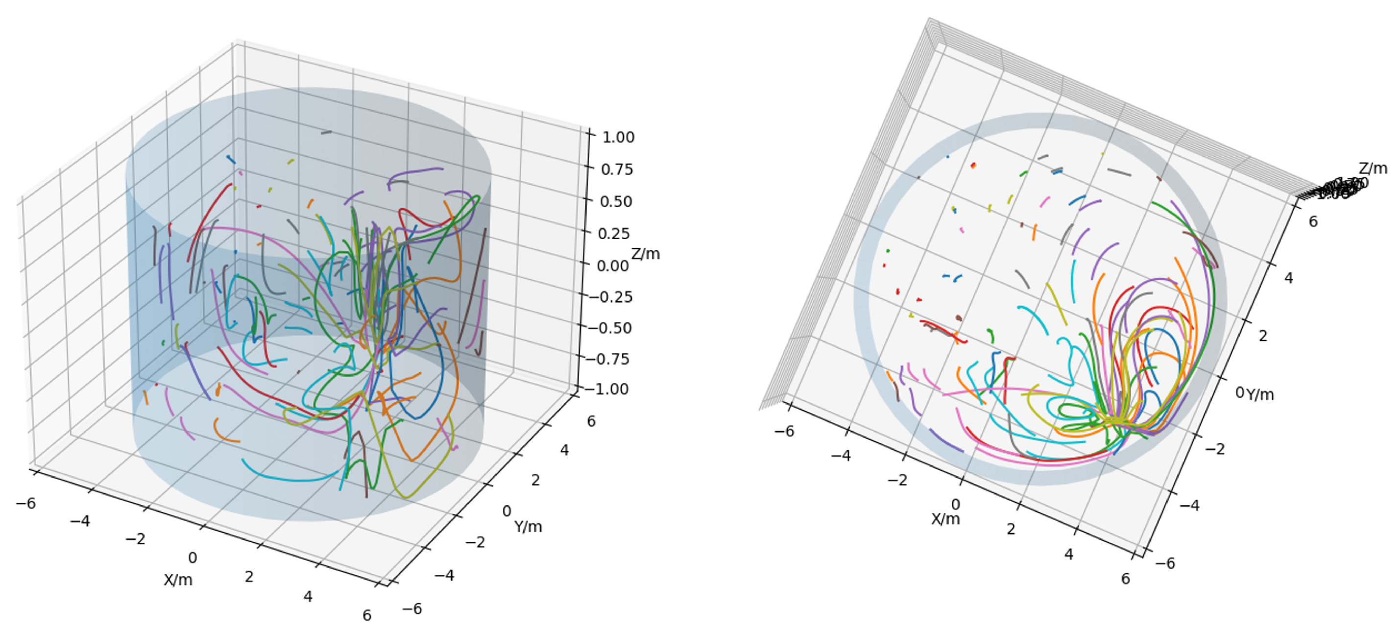 Engproc 39 00069 g004 550