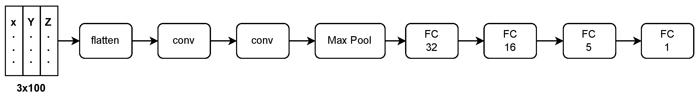 Engproc 39 00069 g006 550