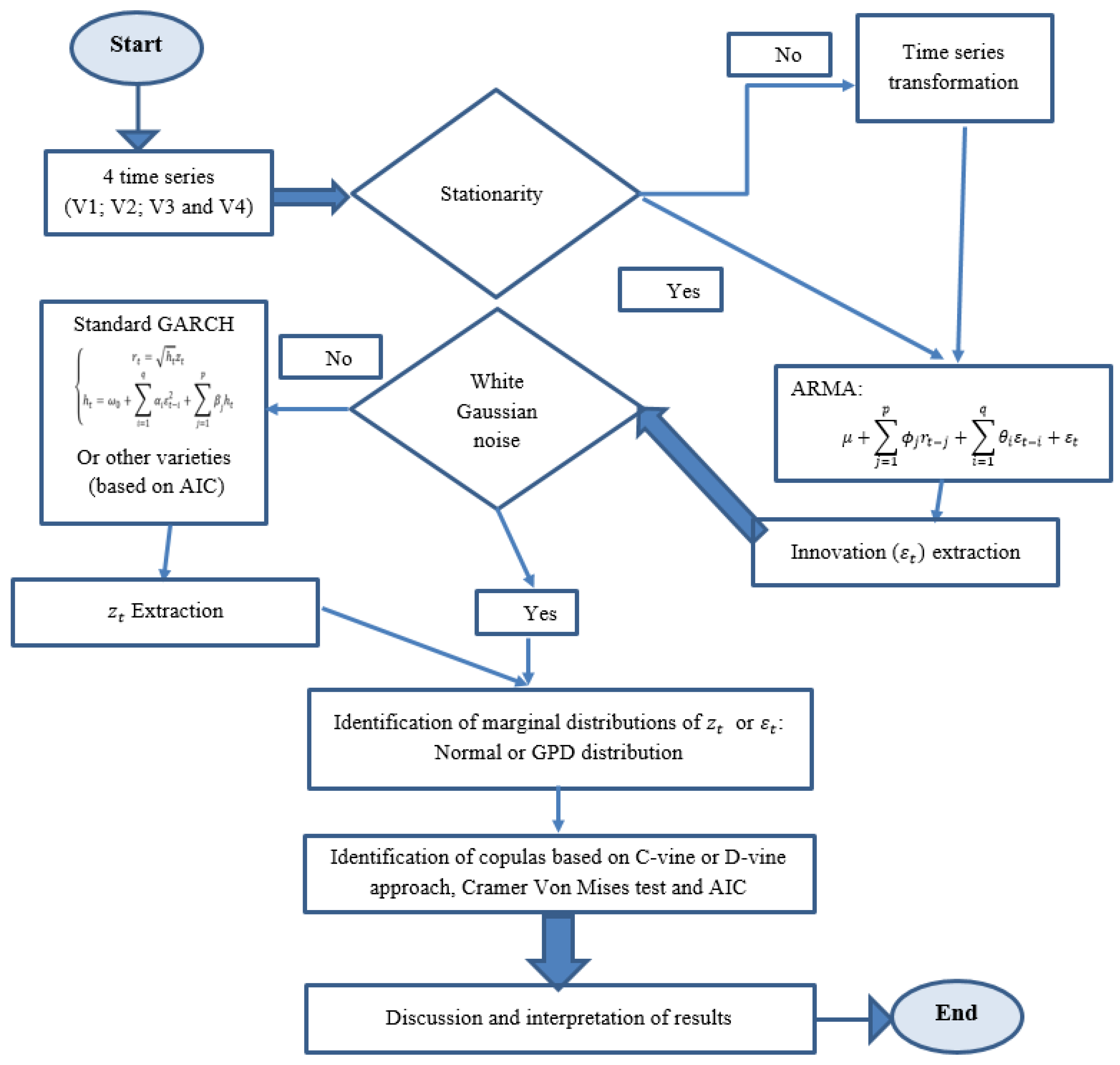 Engproc 39 00070 g001