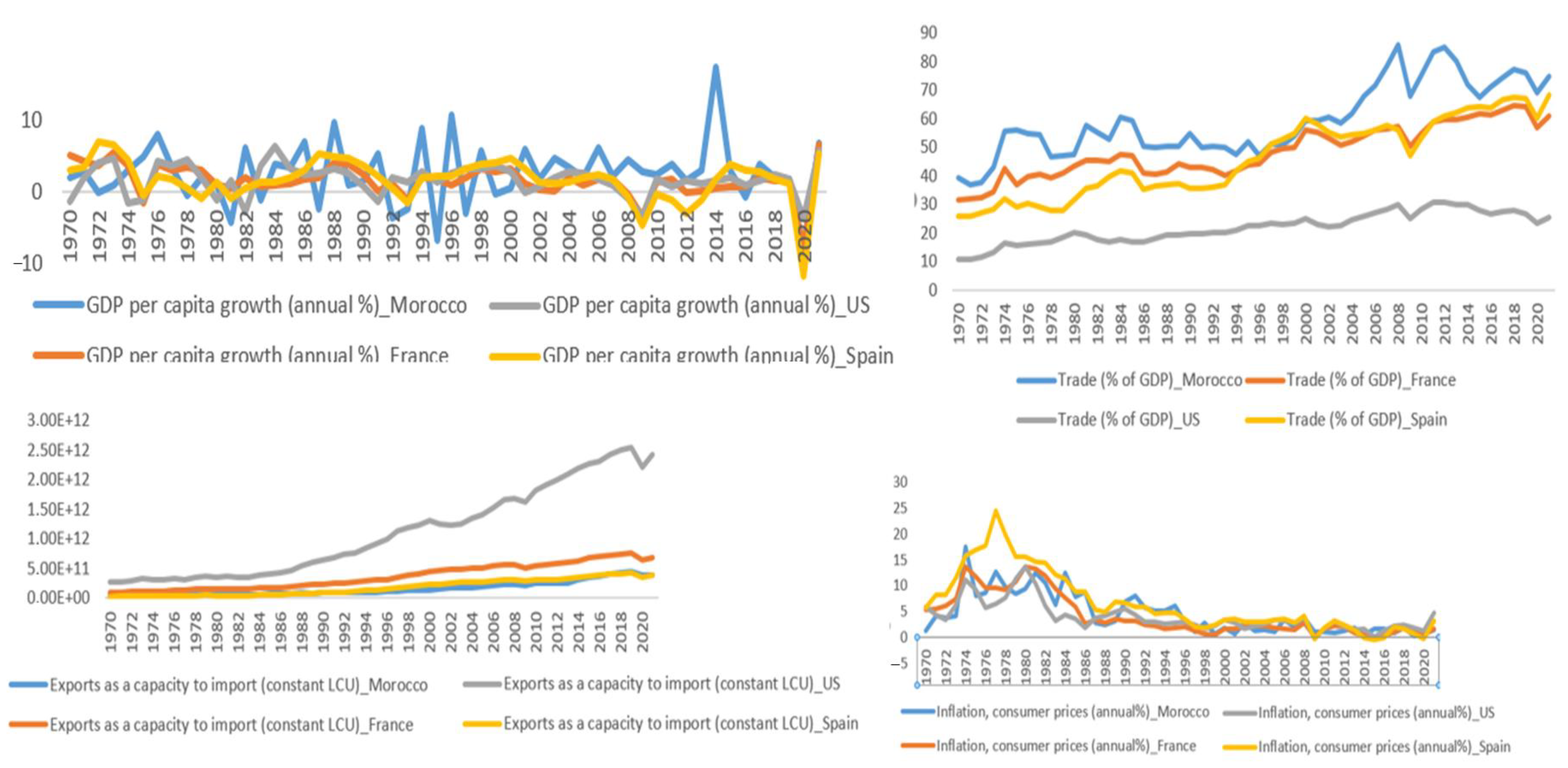 Engproc 39 00070 g002