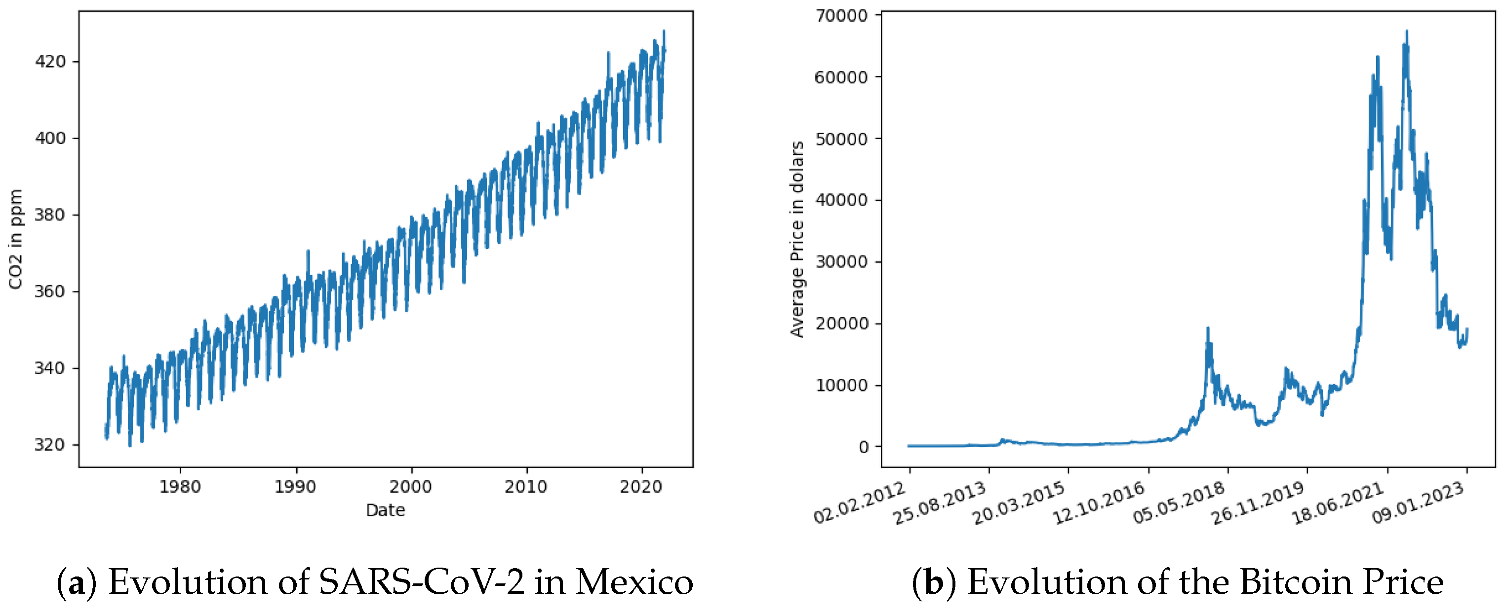Engproc 39 00071 g002