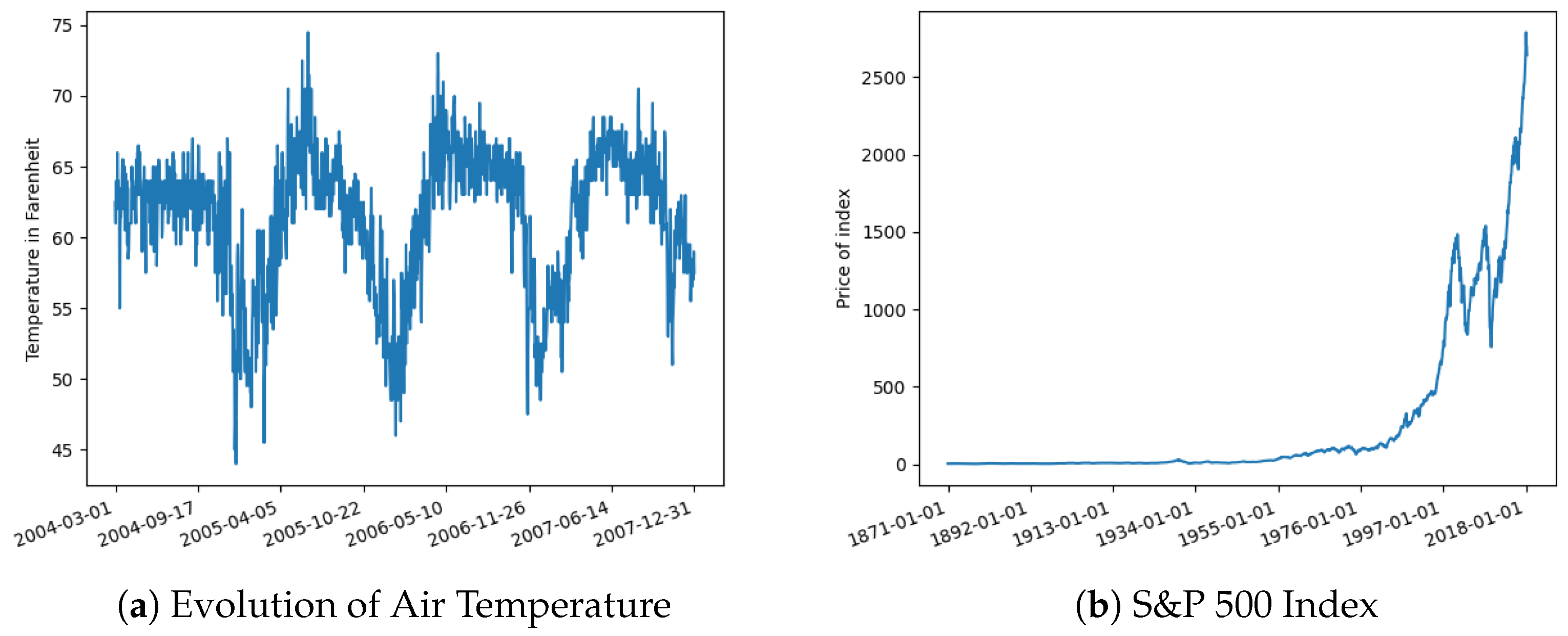 Engproc 39 00071 g003