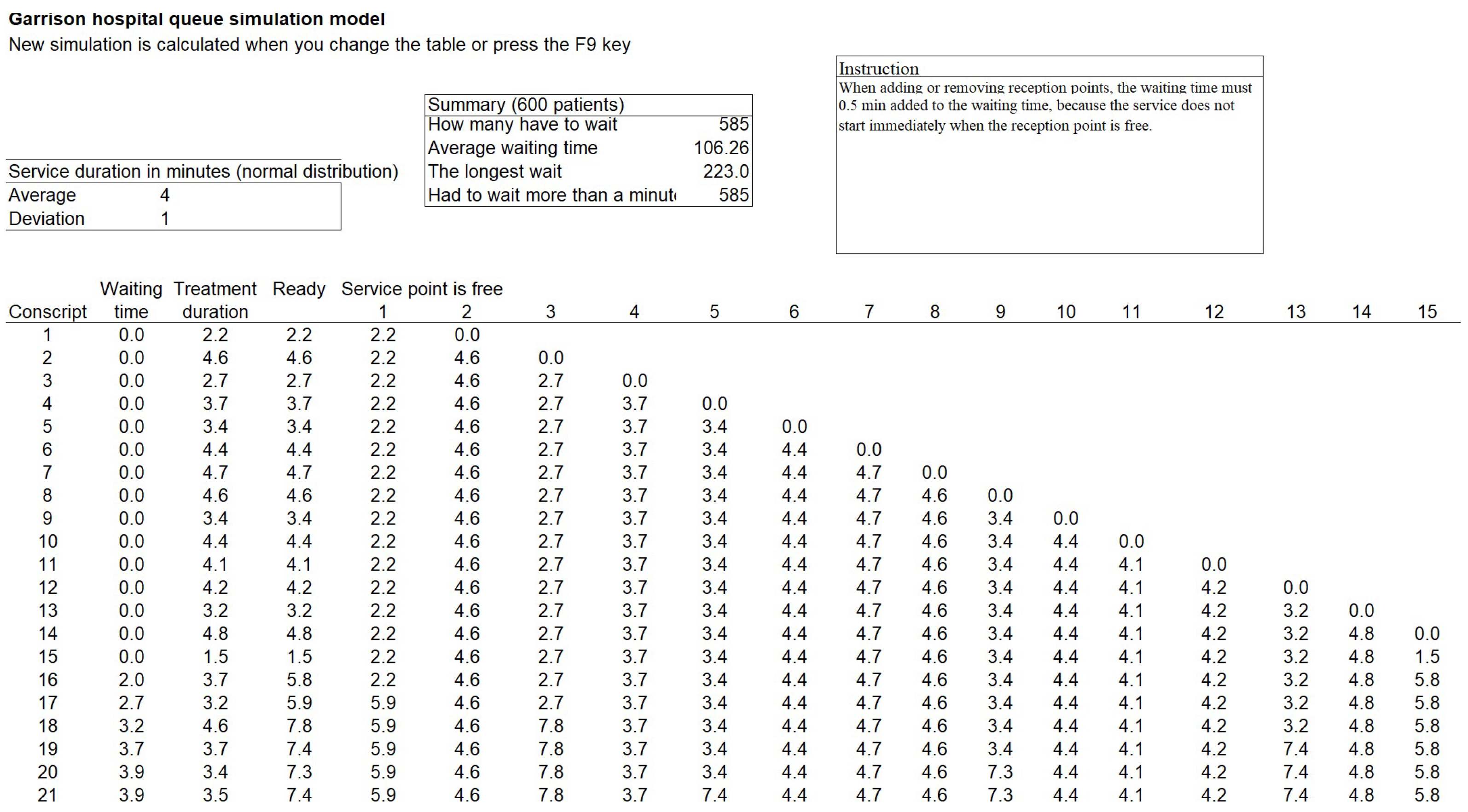 Engproc 39 00072 g001 550