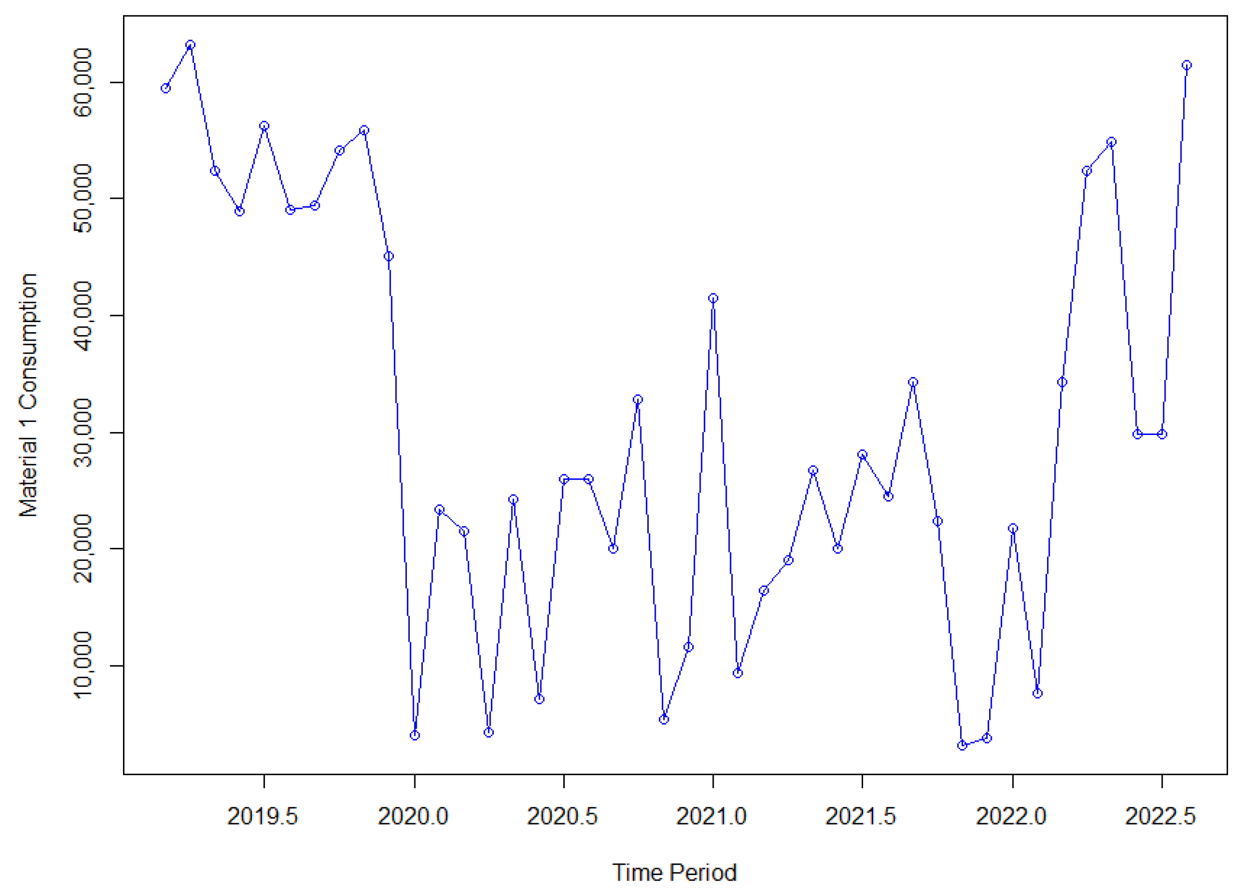Engproc 39 00074 g001