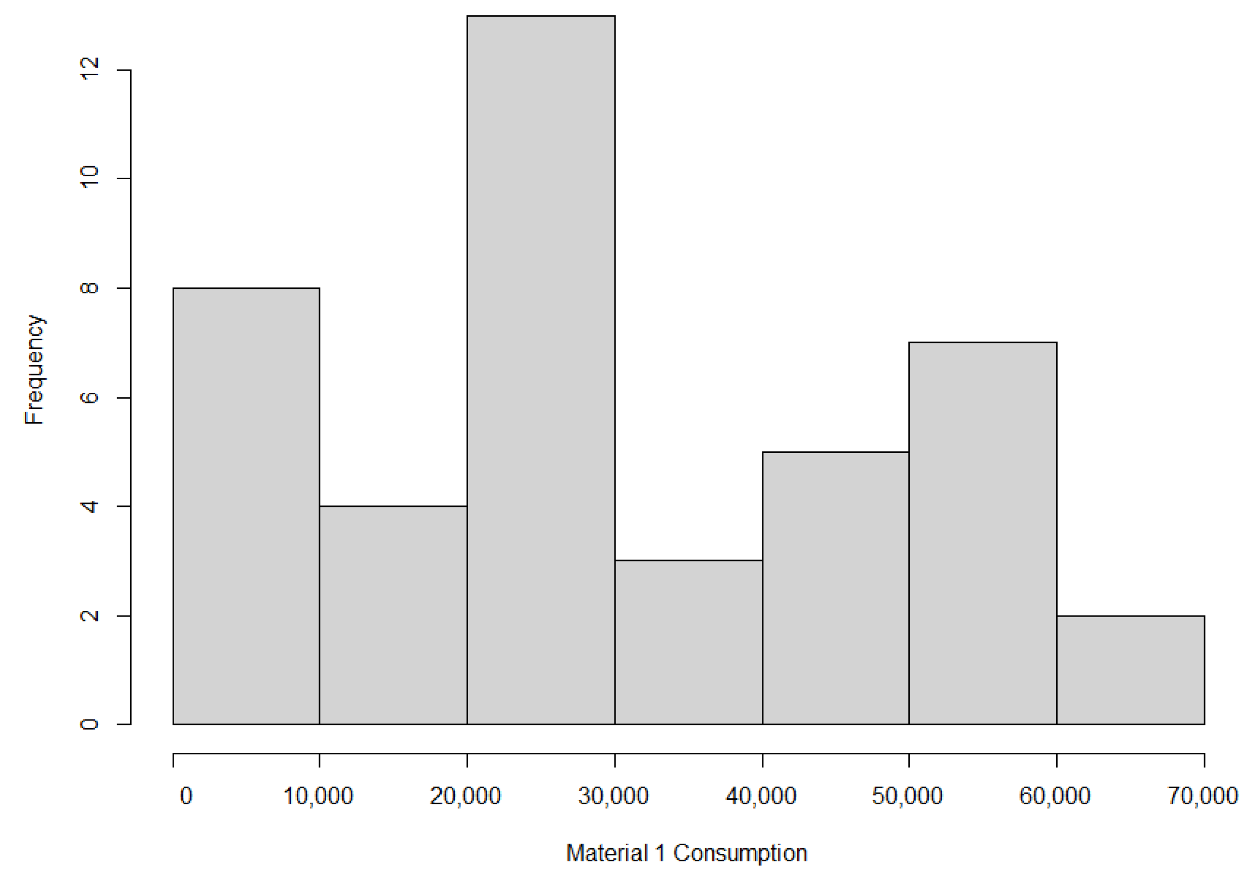 Engproc 39 00074 g002
