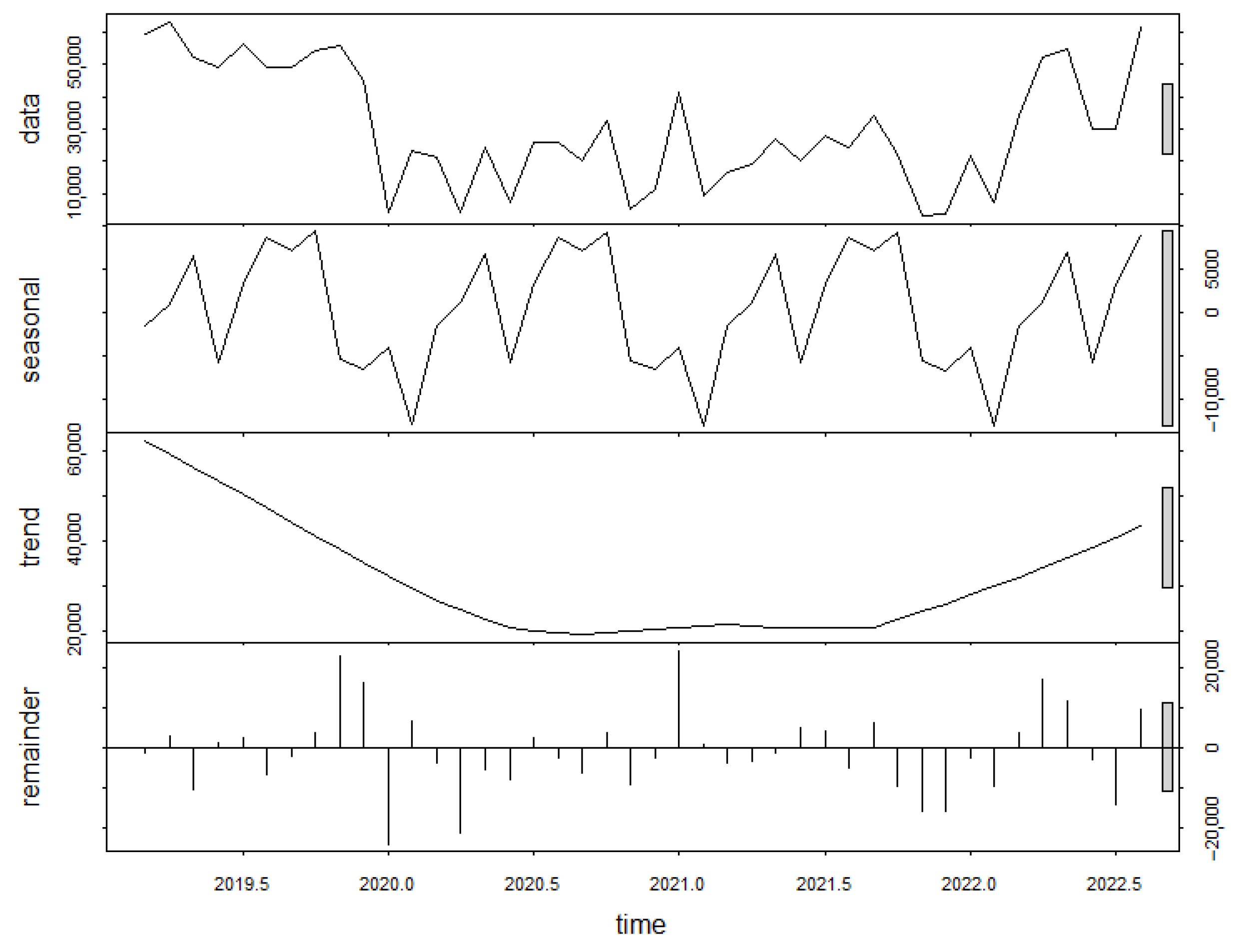 Engproc 39 00074 g004