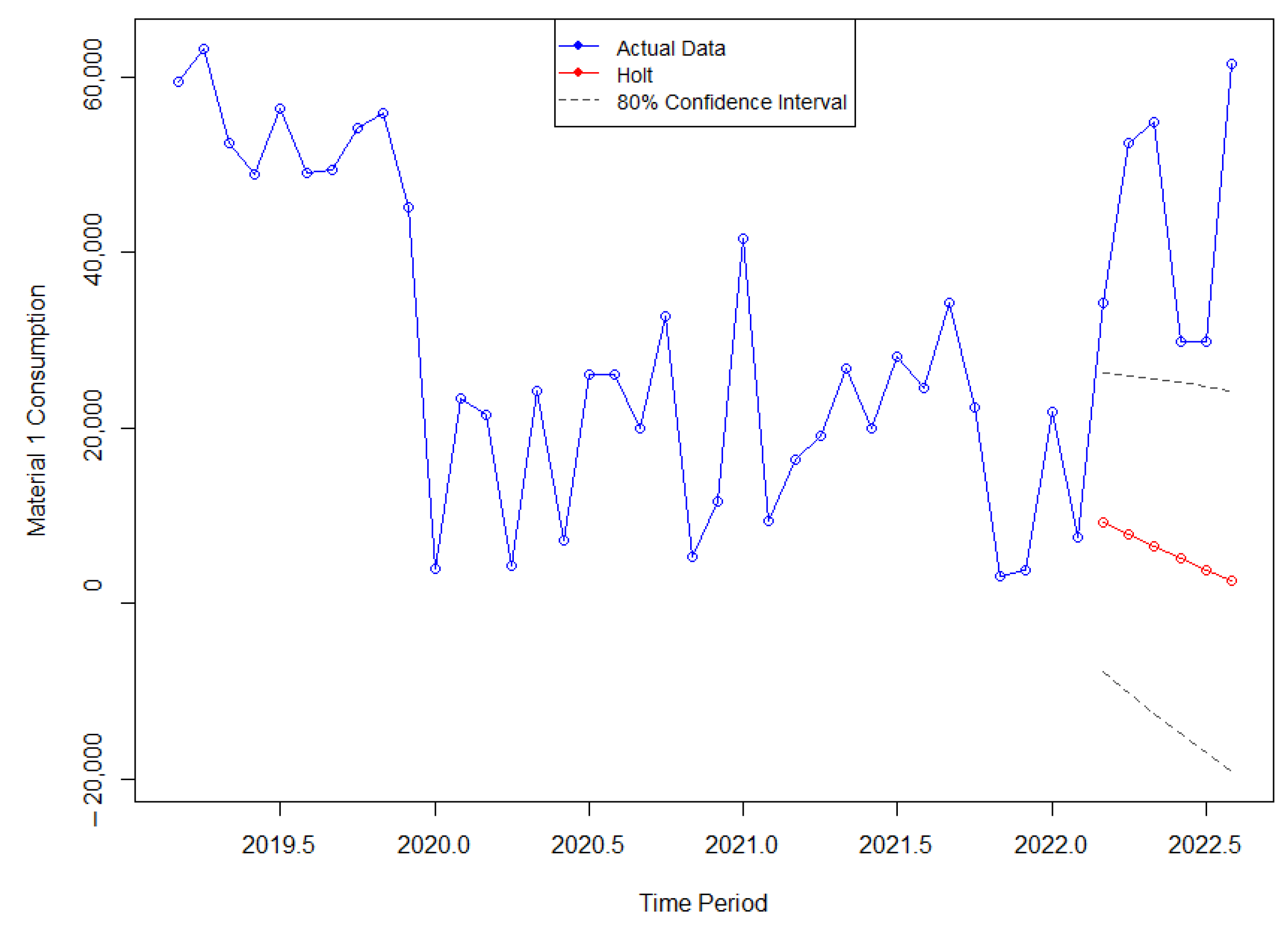 Engproc 39 00074 g006