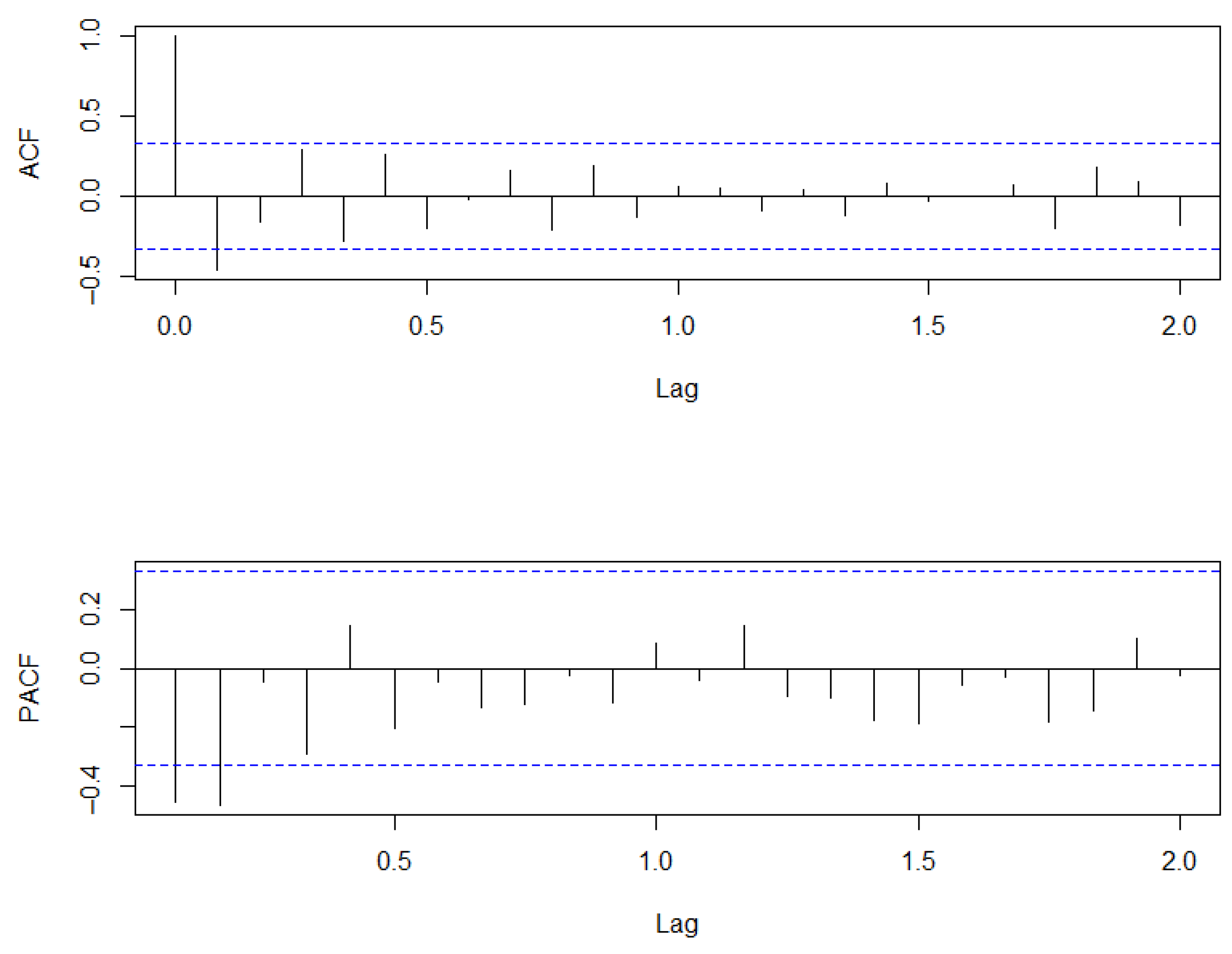 Engproc 39 00074 g011