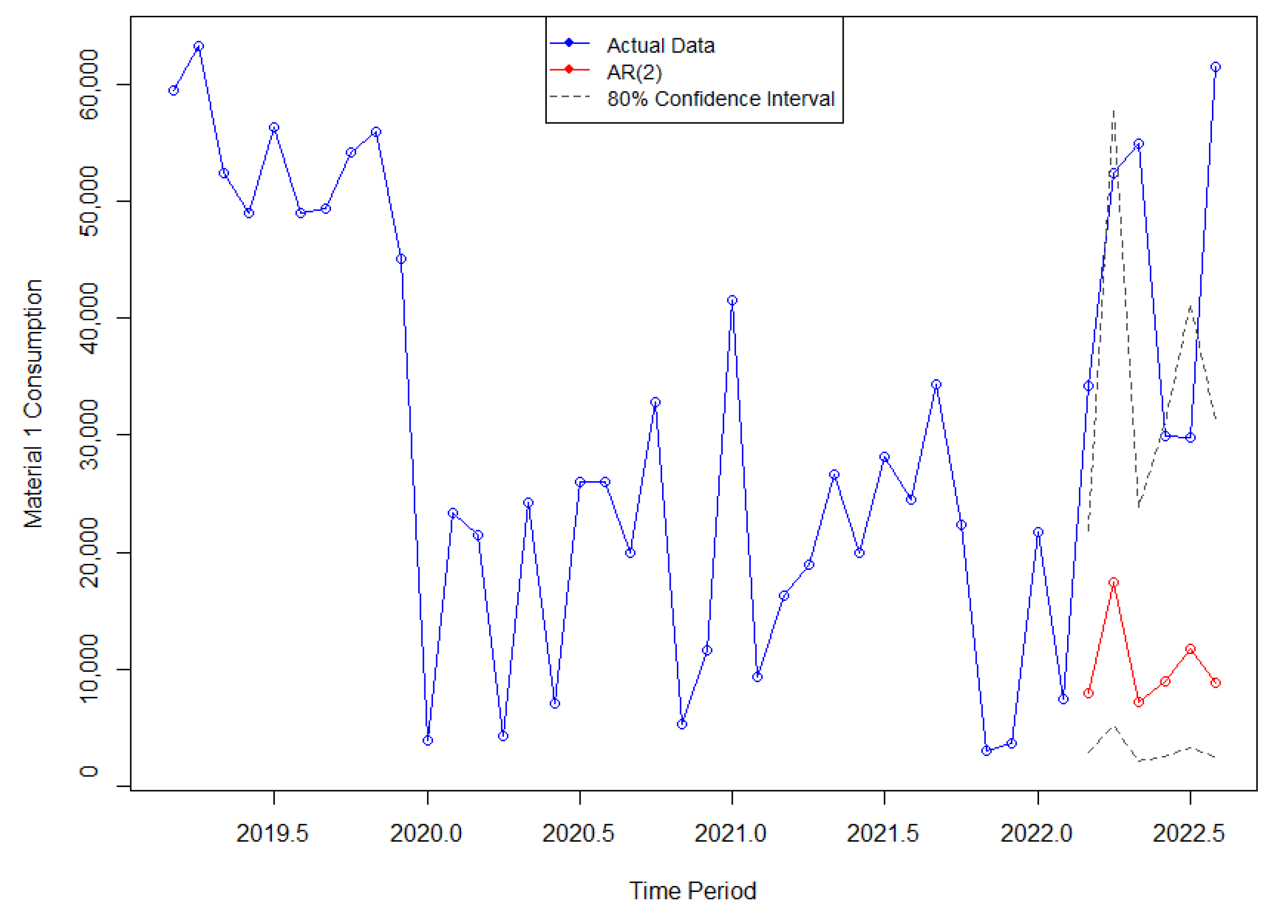 Engproc 39 00074 g013