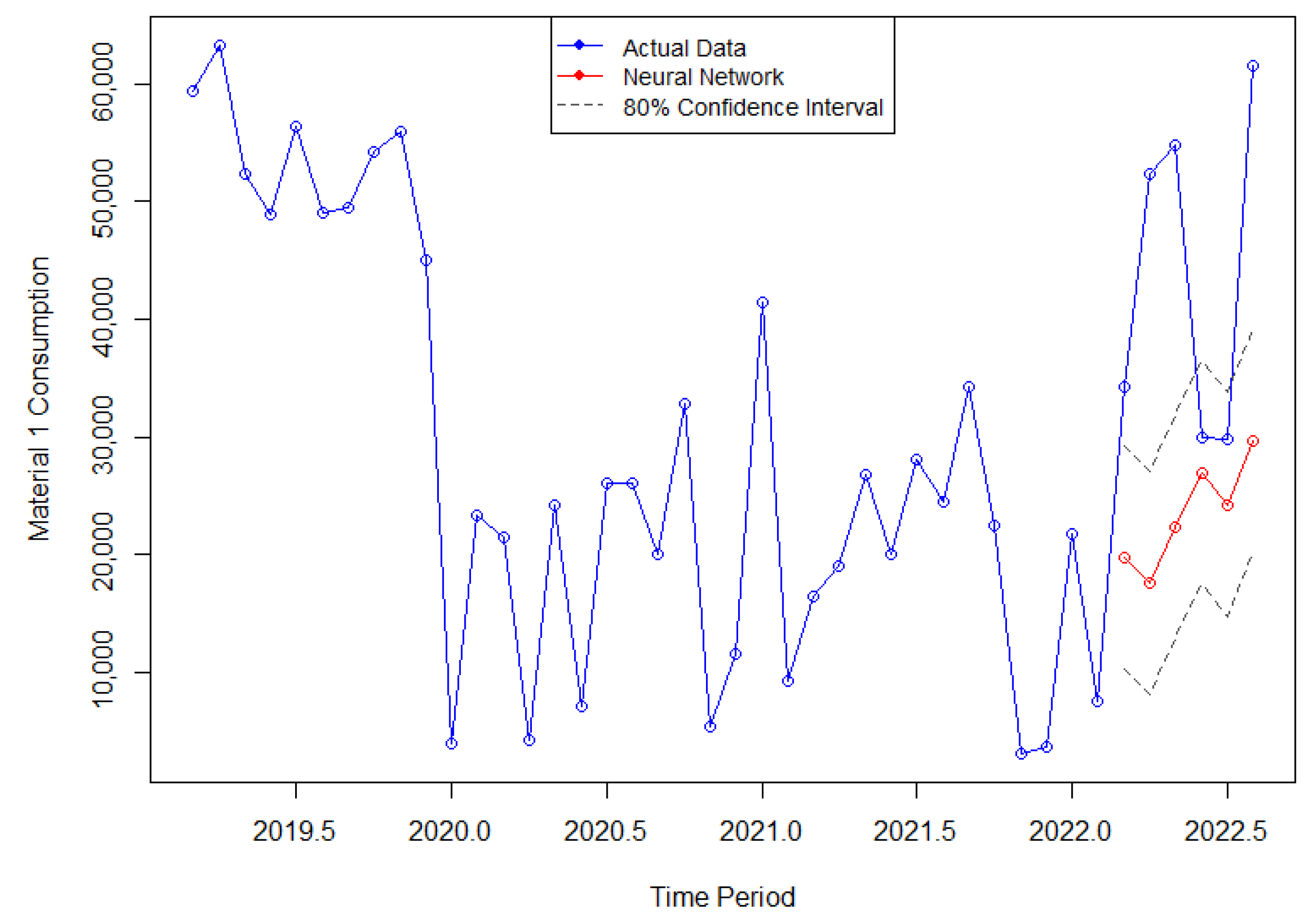 Engproc 39 00074 g014