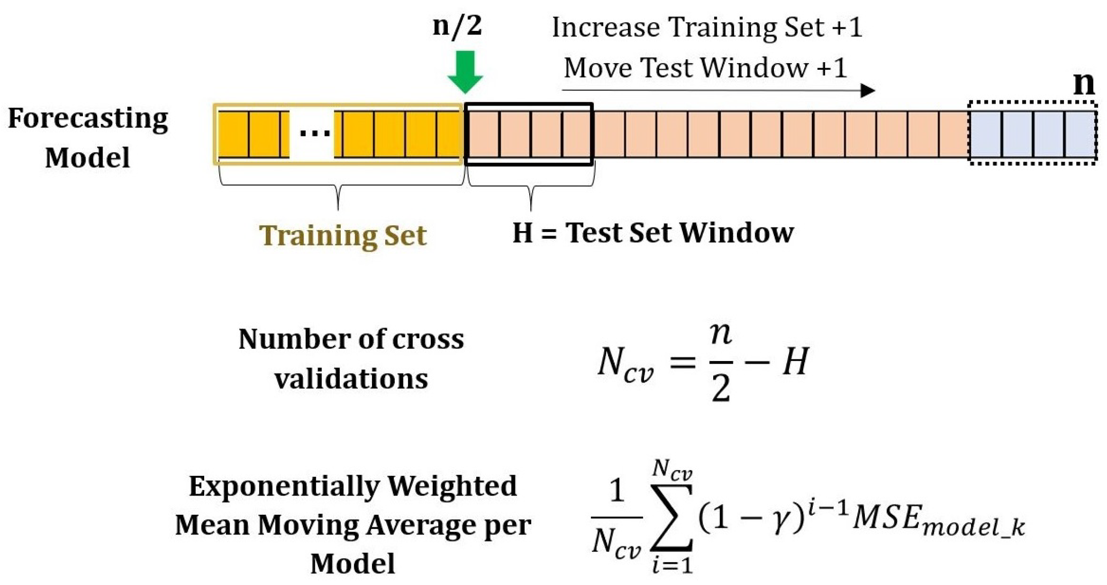 Engproc 39 00075 g002